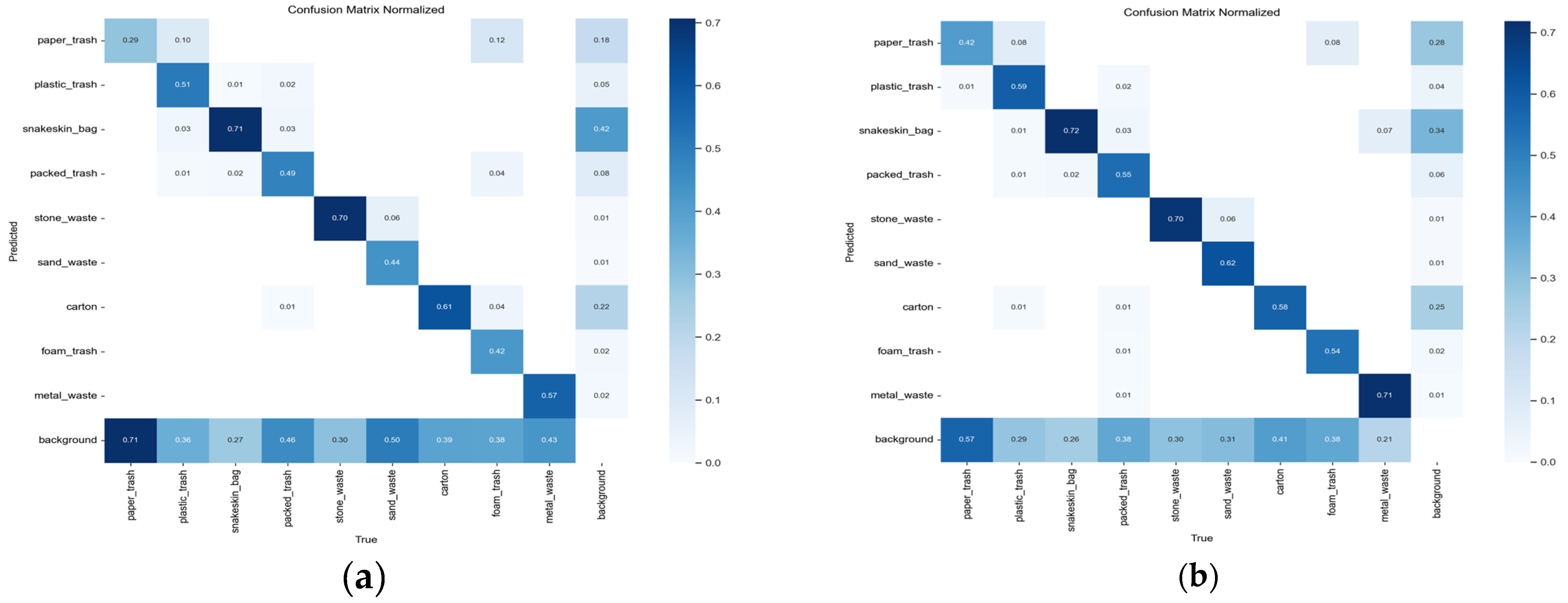 Sensors 25 03451 g009