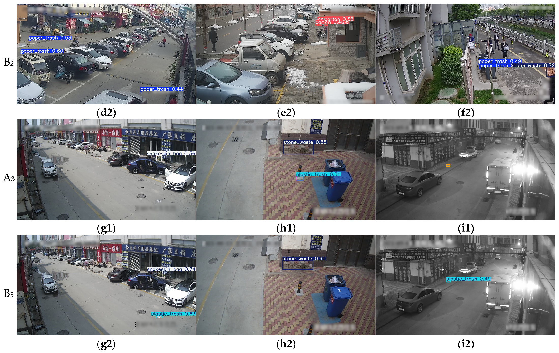 Sensors 25 03451 g010b