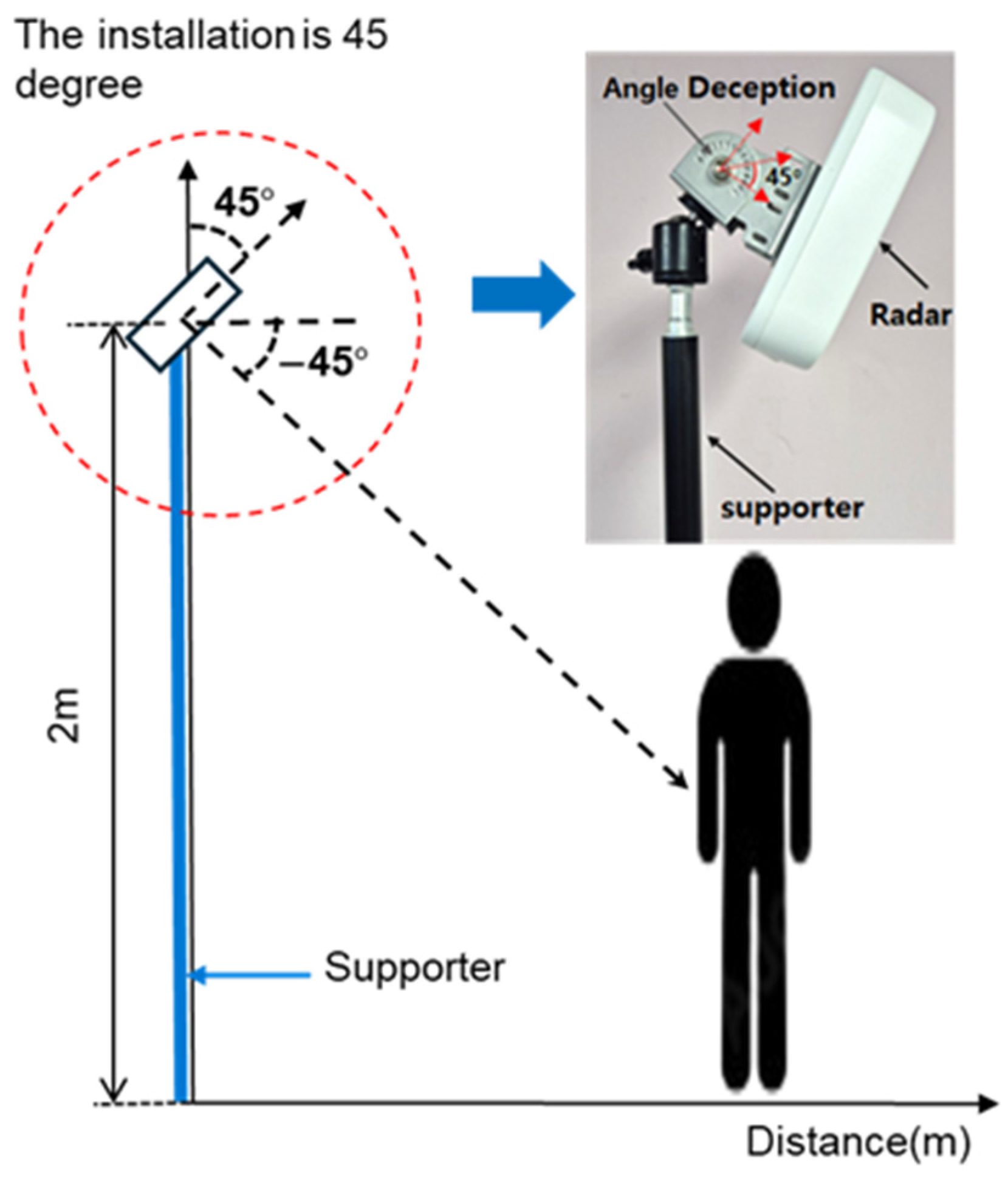 Sensors 25 03452 g001