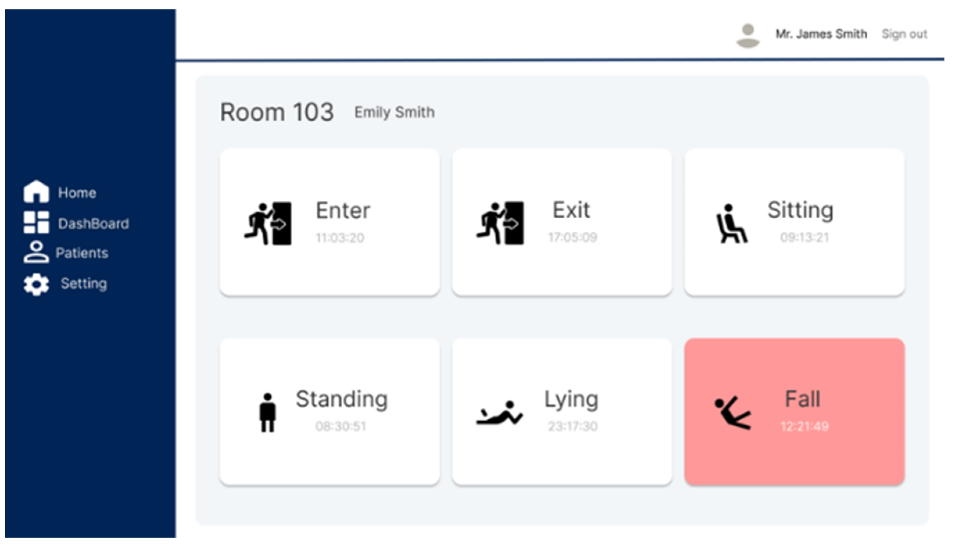 Sensors 25 03452 g010