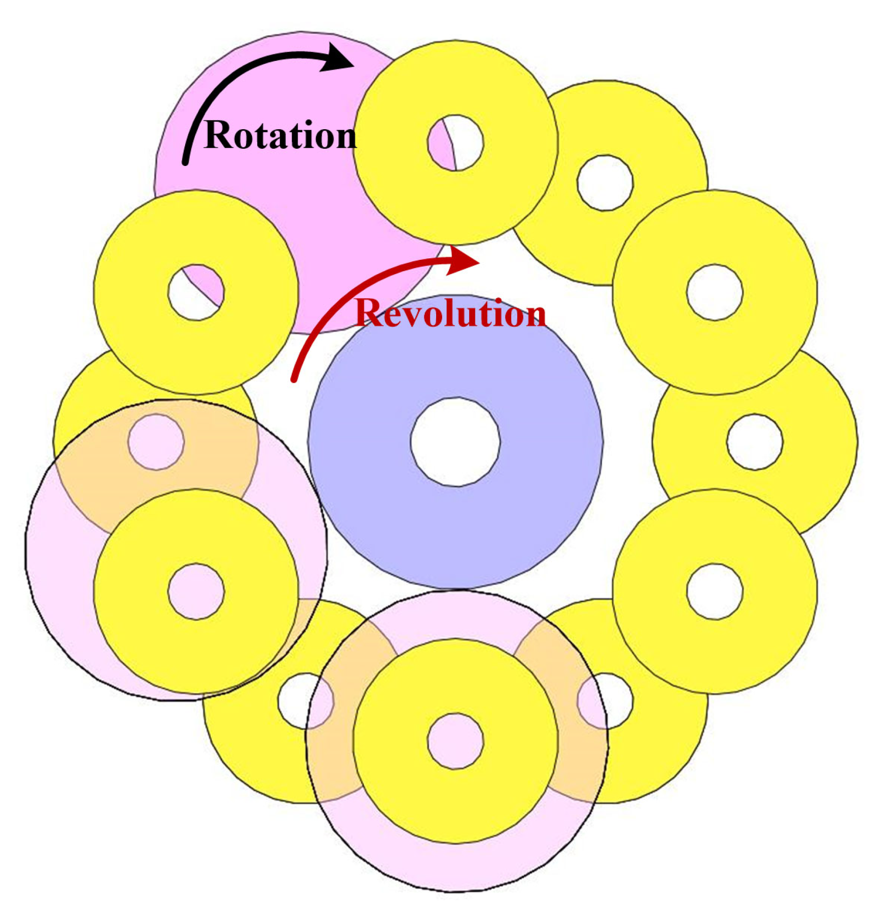 Sensors 25 03453 g003