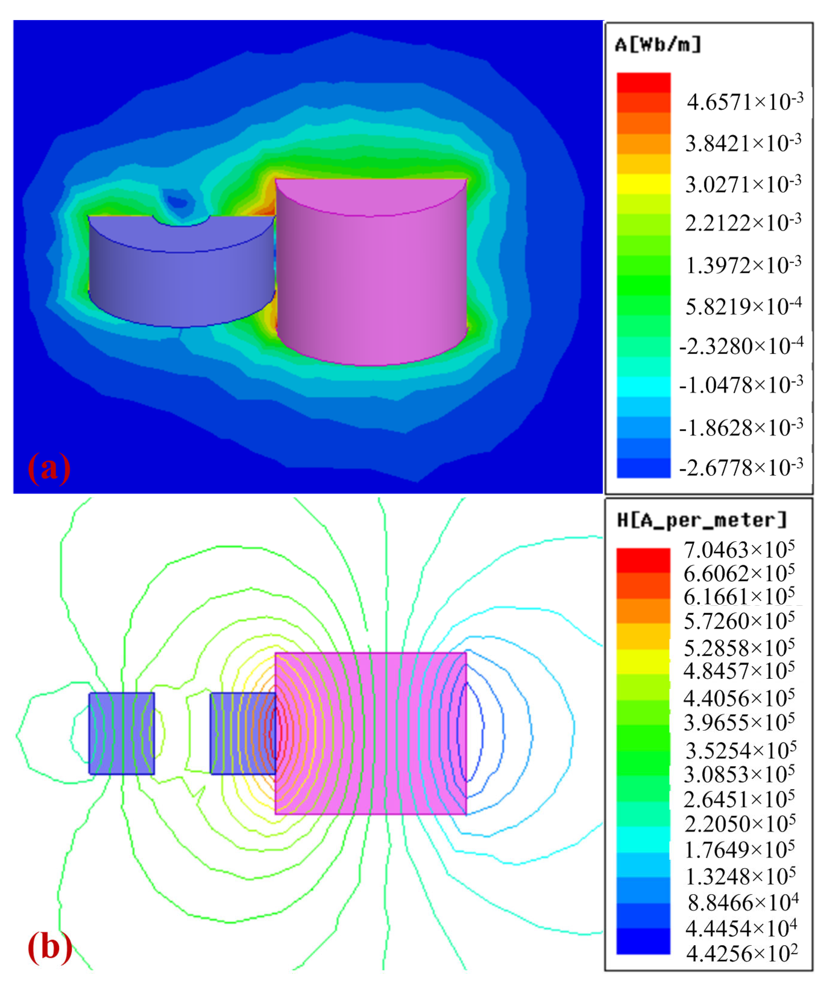 Sensors 25 03453 g004