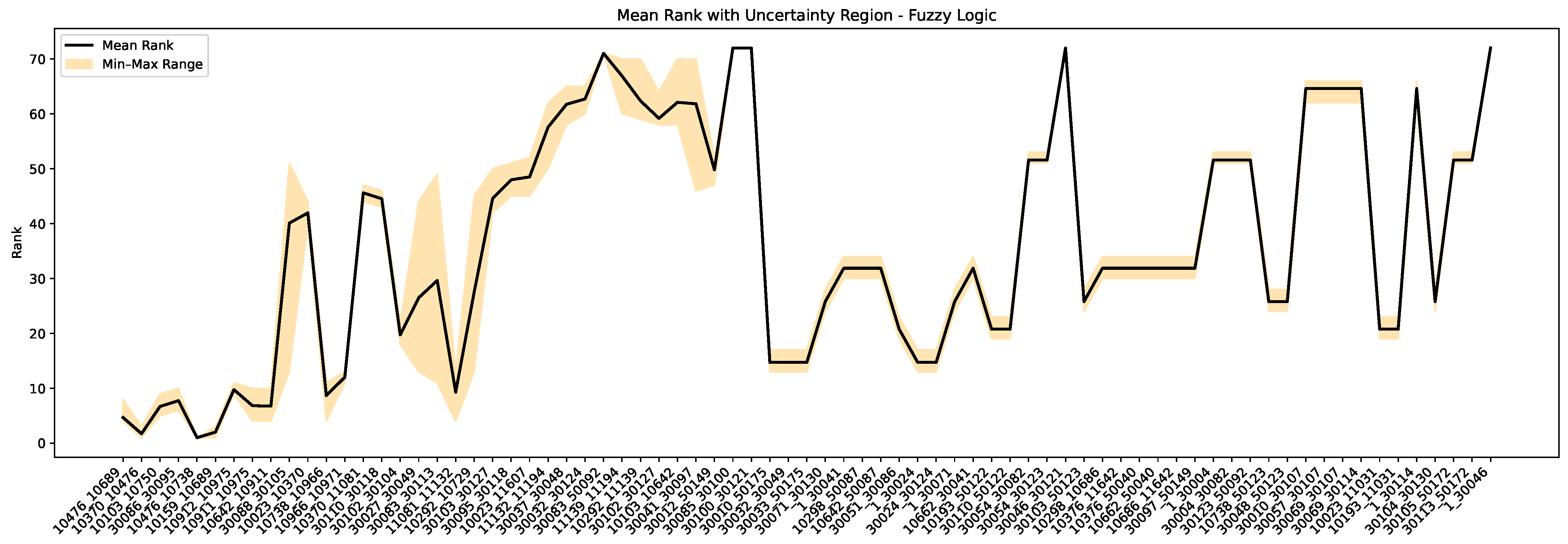Sensors 25 03454 g011