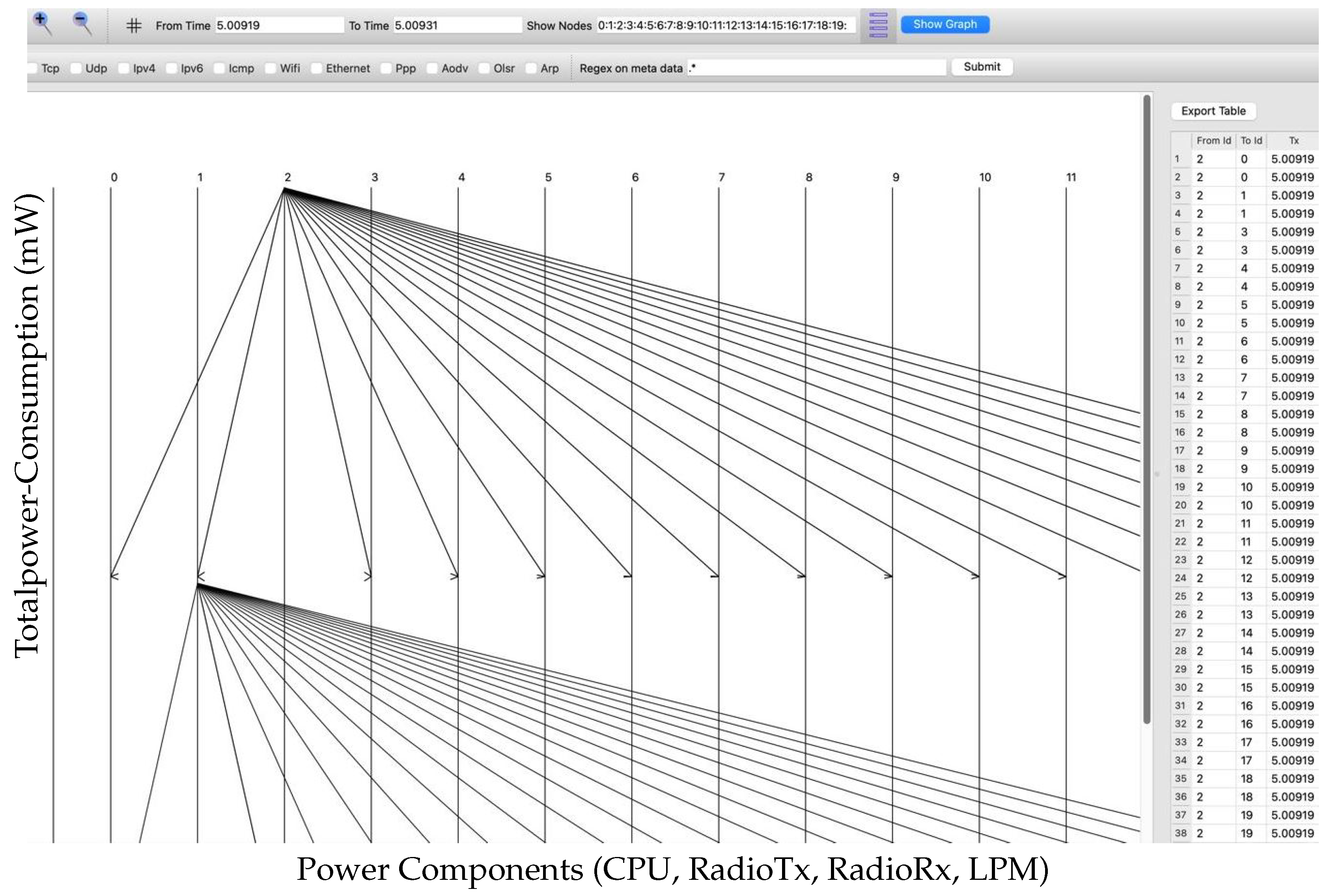Sensors 25 03457 g008
