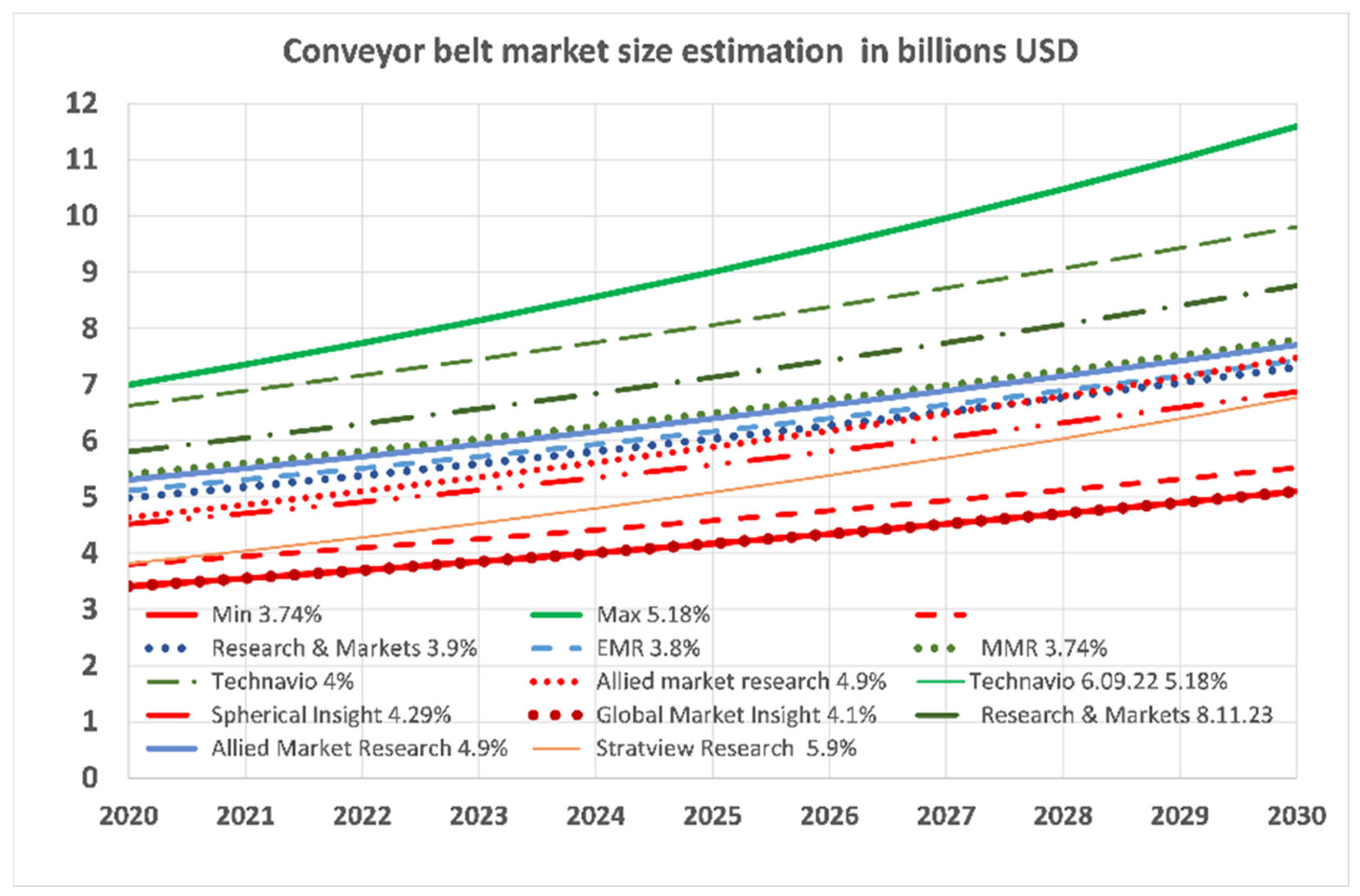 Sensors 25 03459 g001