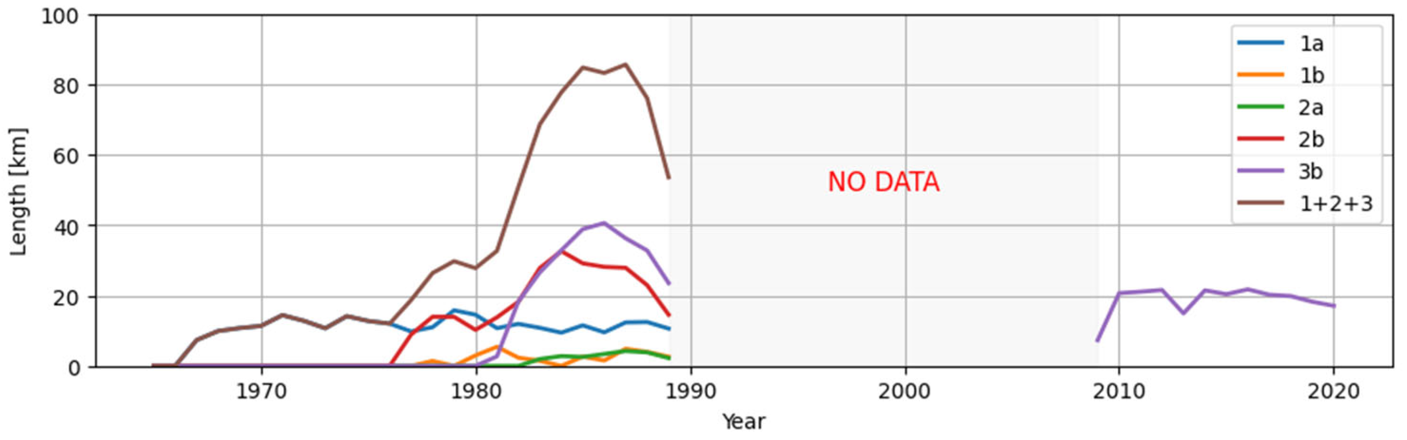 Sensors 25 03459 g004