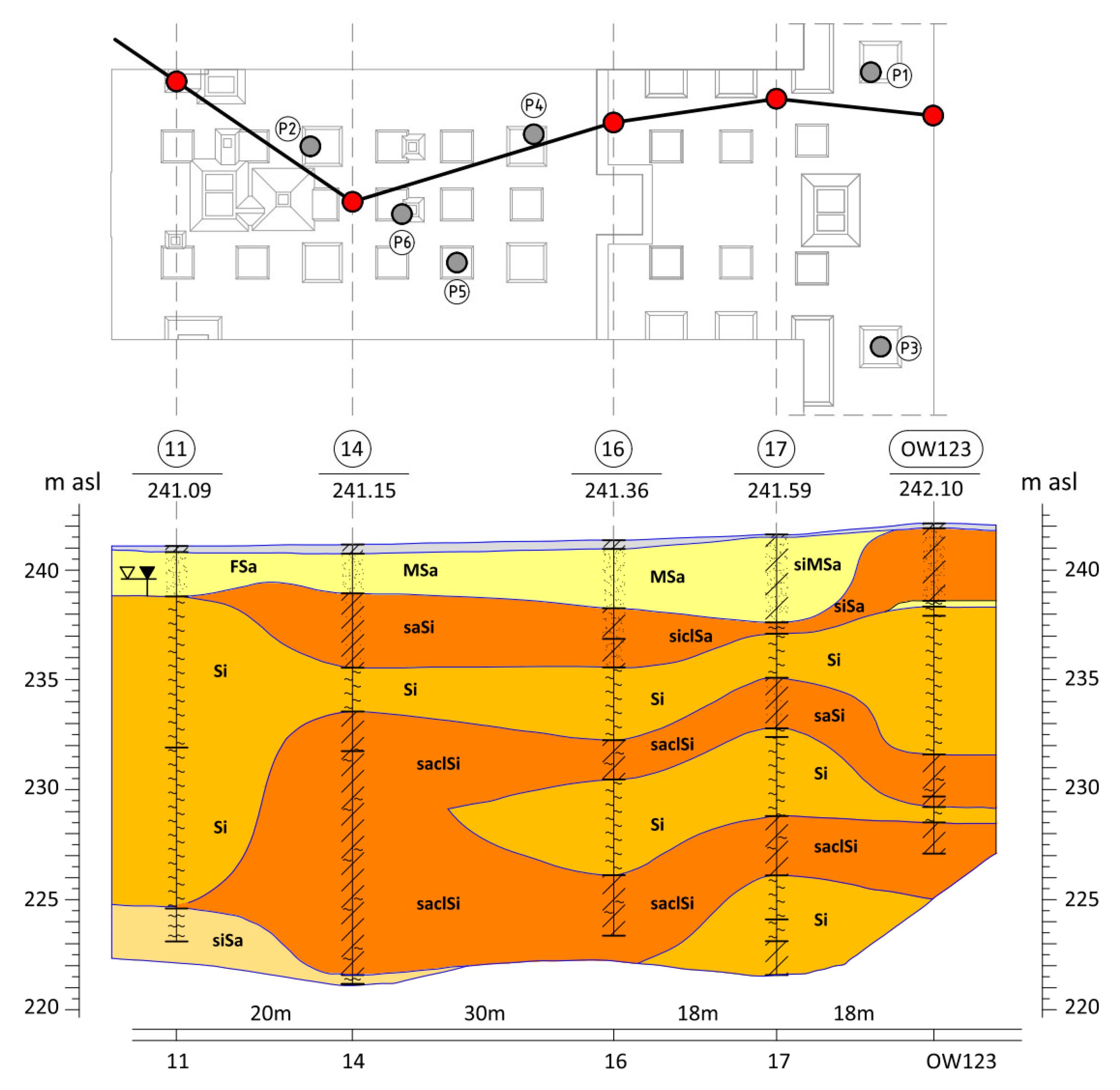 Sensors 25 03460 g001