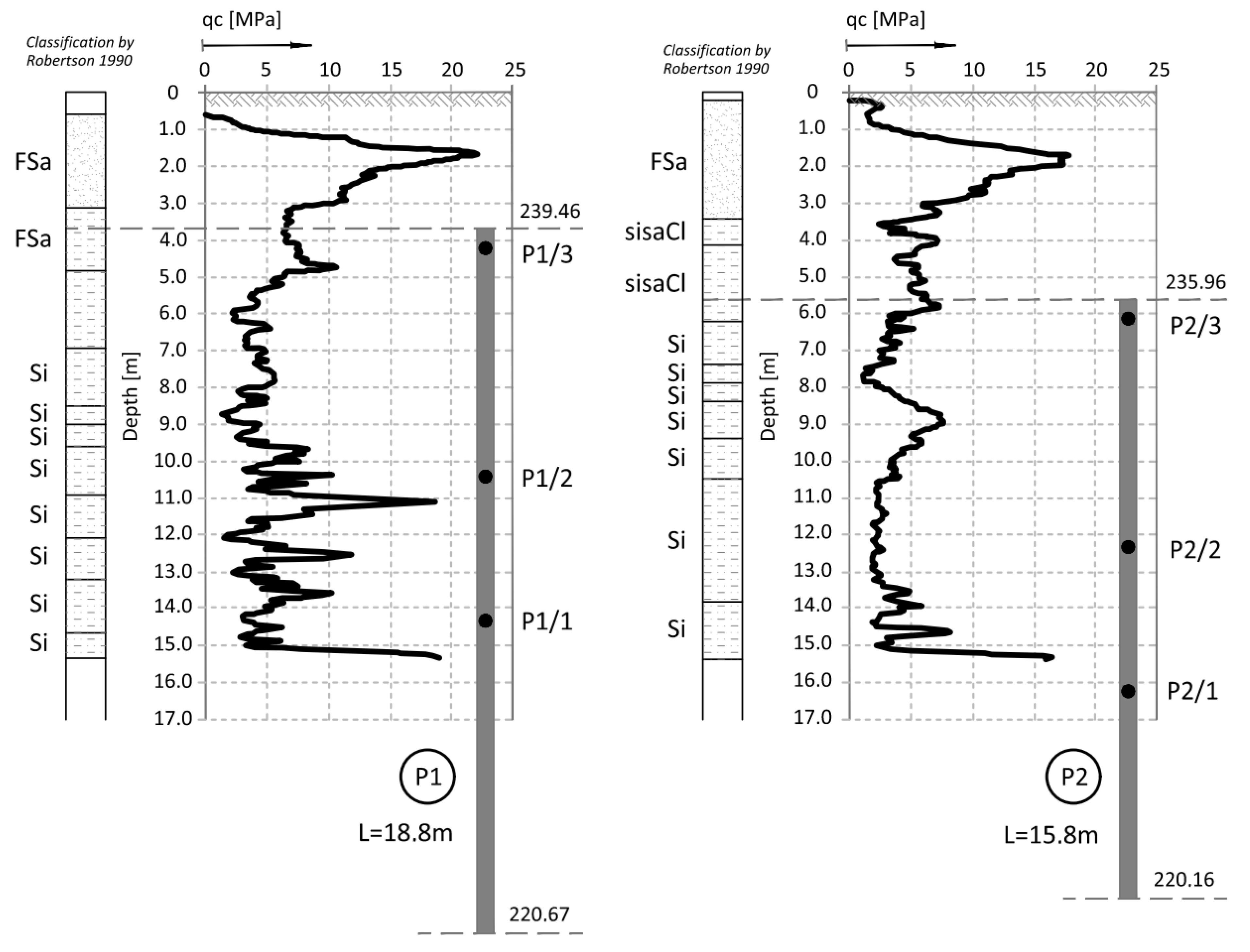 Sensors 25 03460 g002