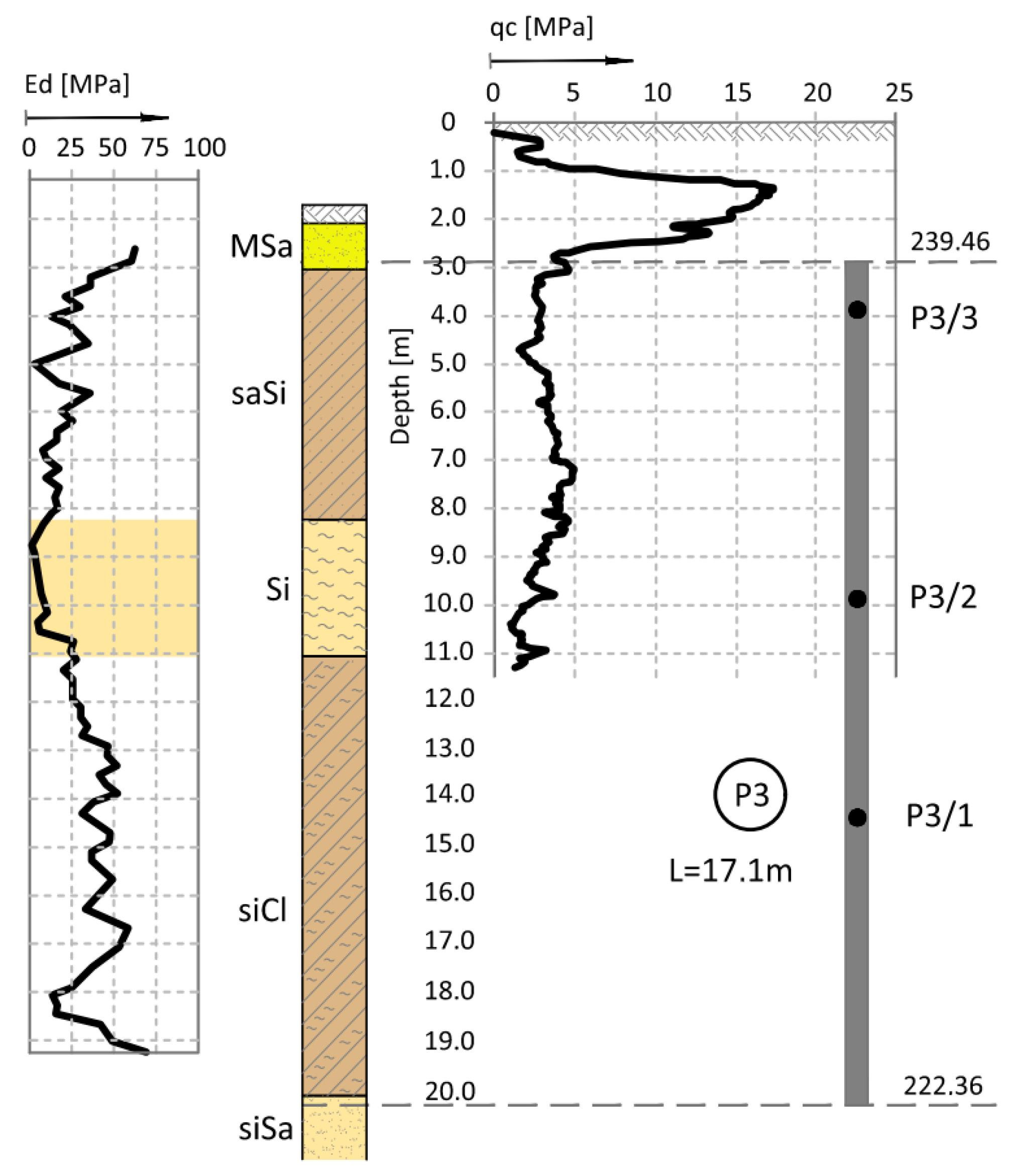 Sensors 25 03460 g003