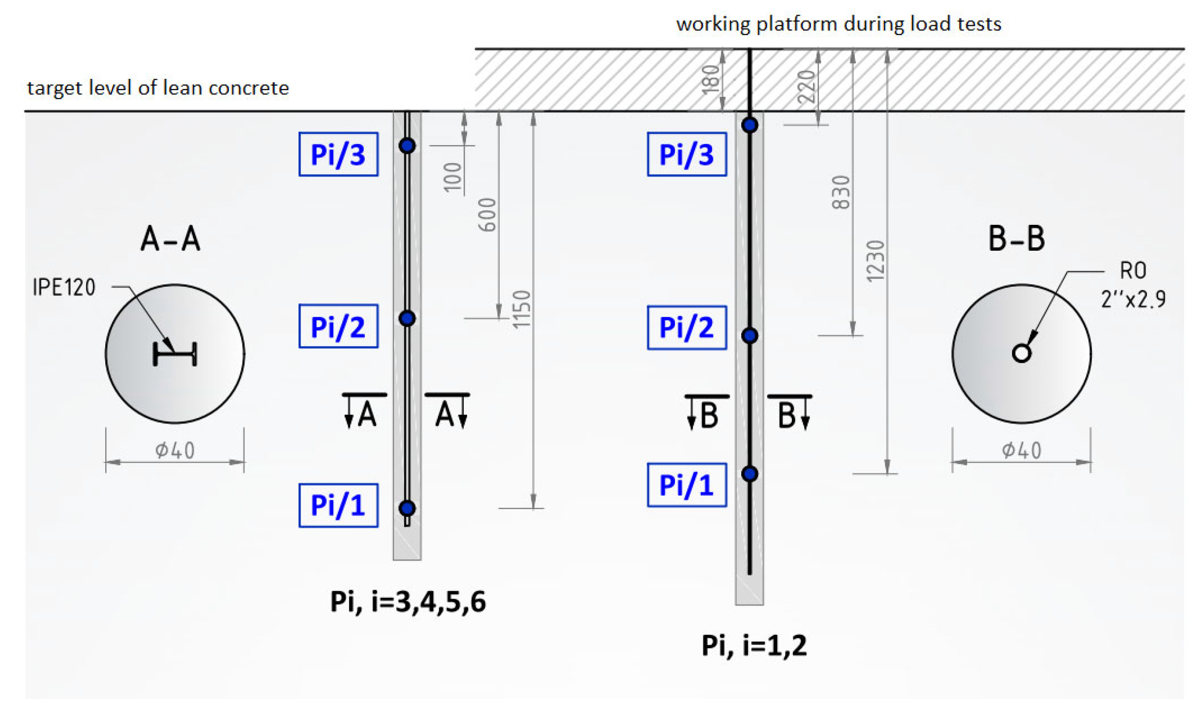 Sensors 25 03460 g014
