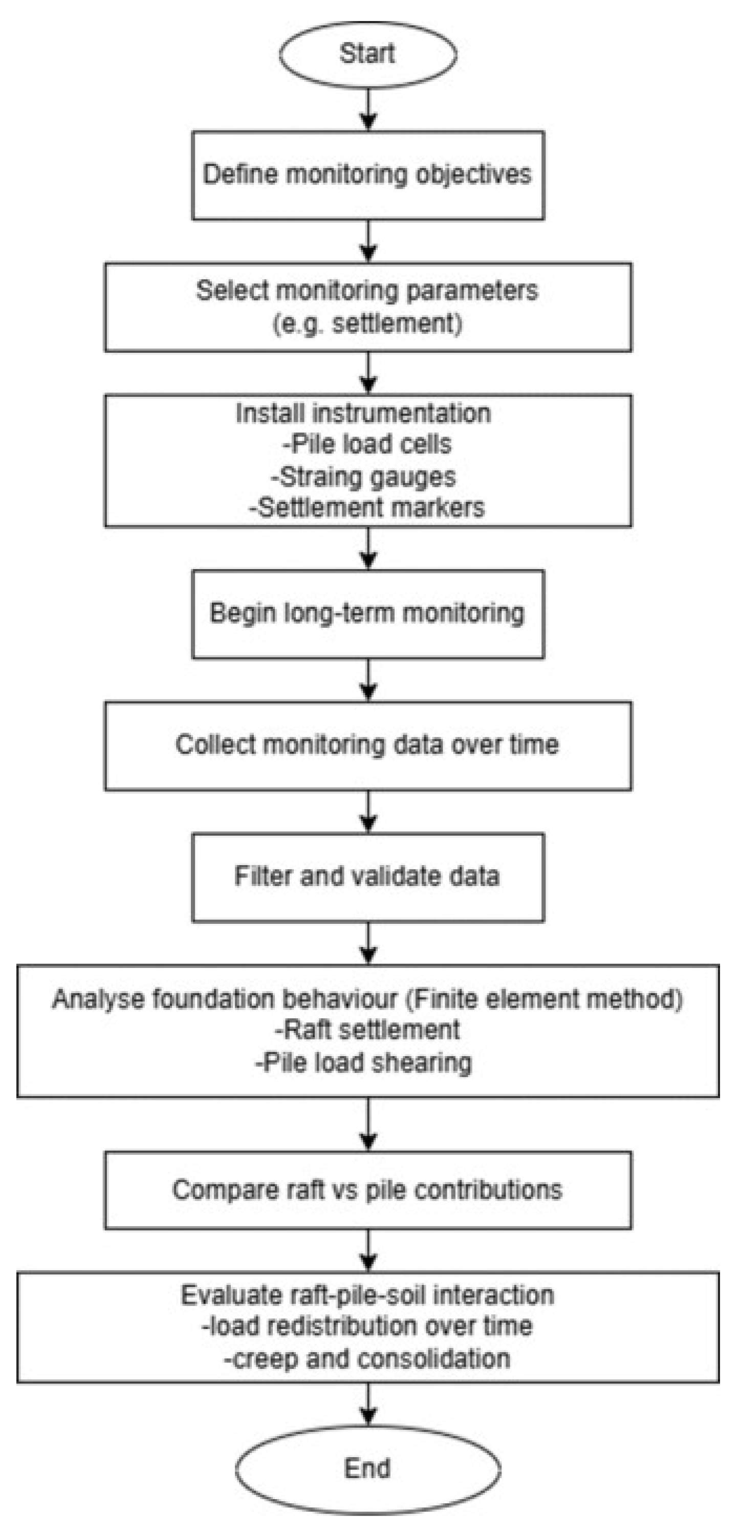 Sensors 25 03460 g015