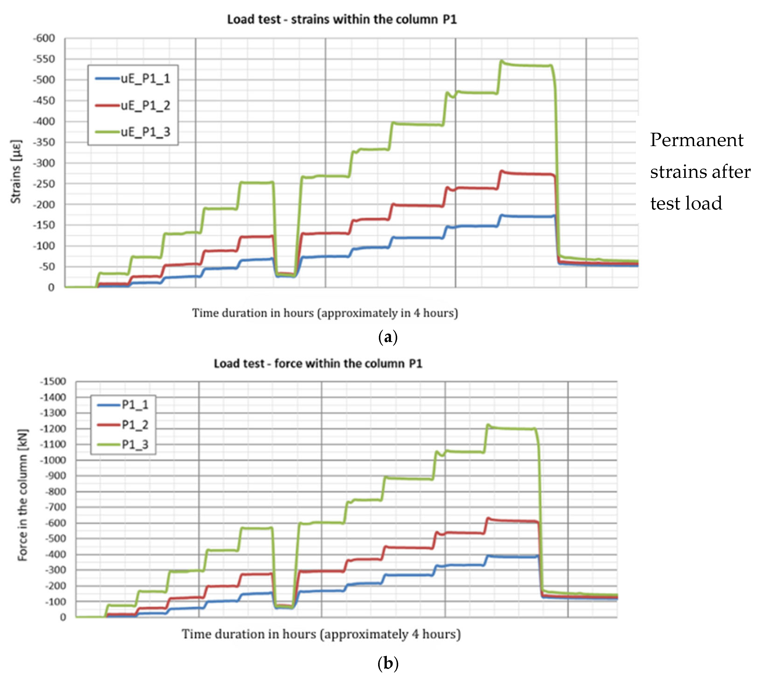 Sensors 25 03460 g018
