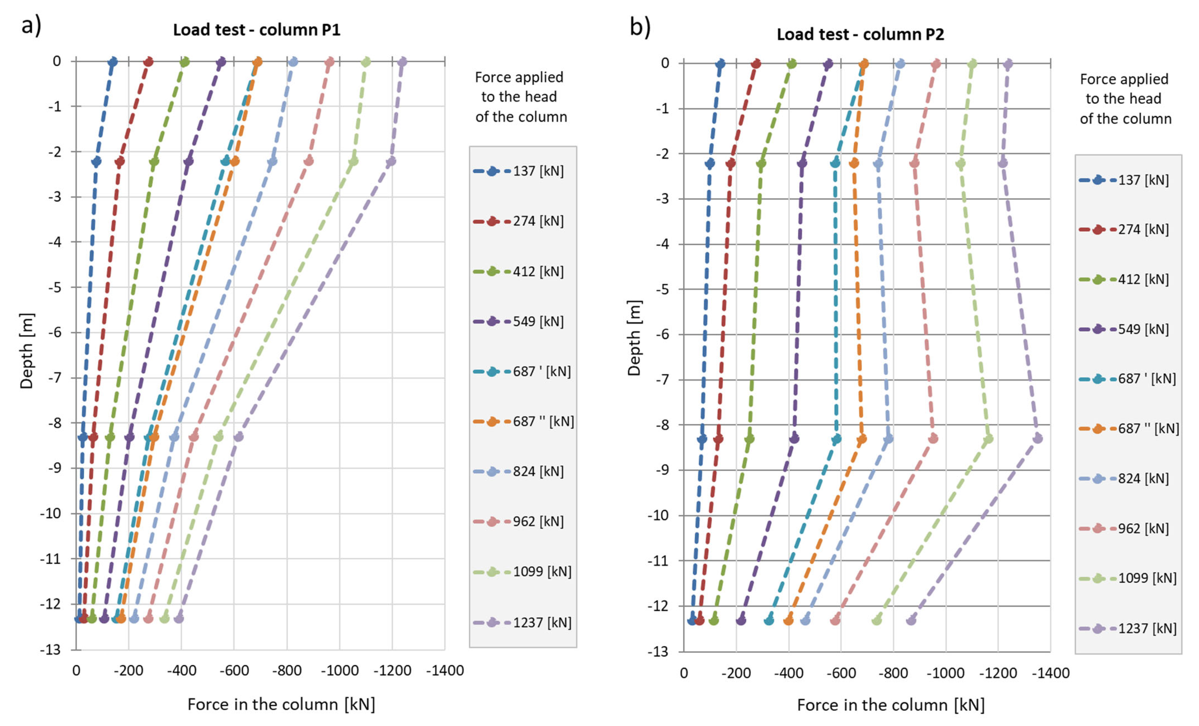 Sensors 25 03460 g020