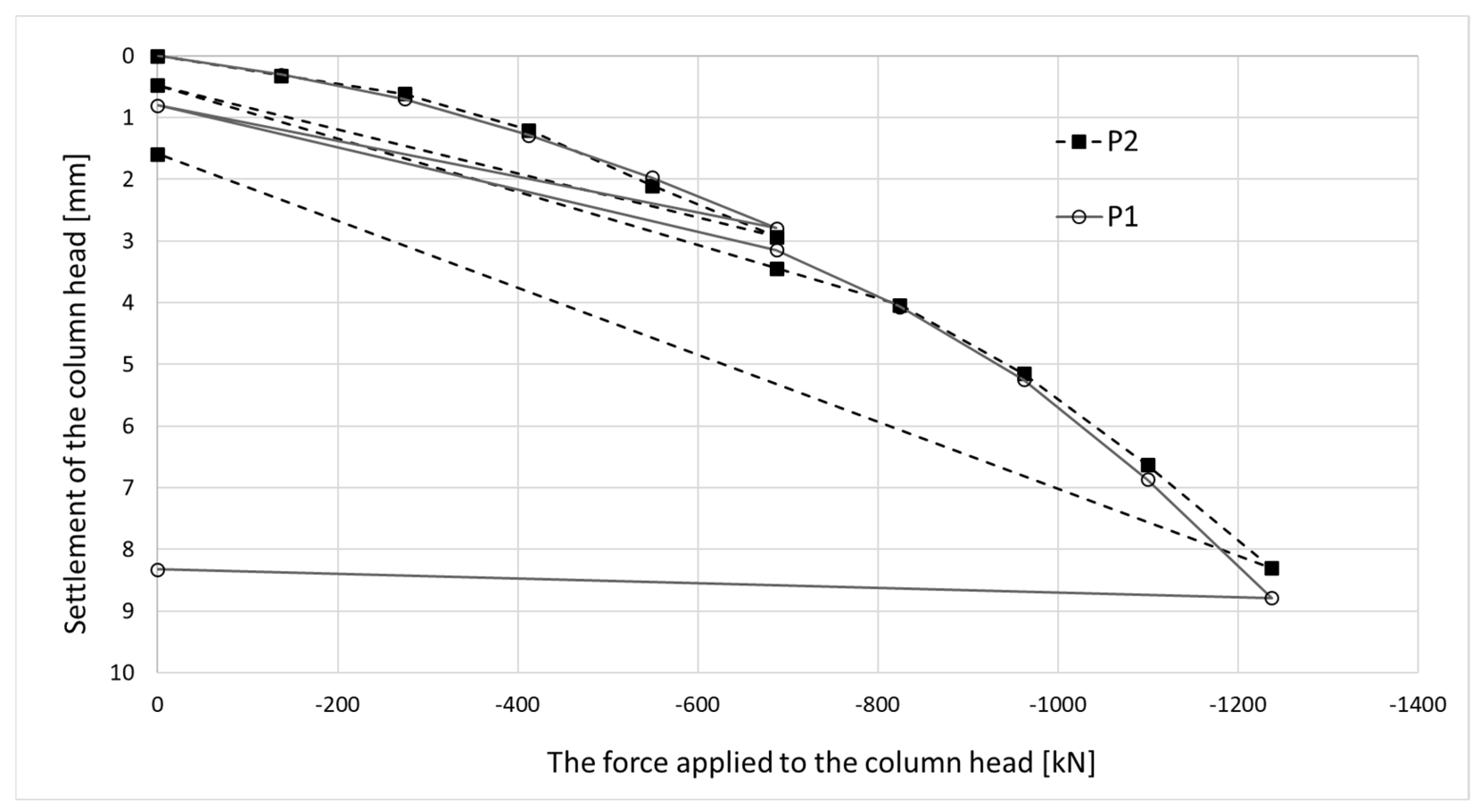 Sensors 25 03460 g021