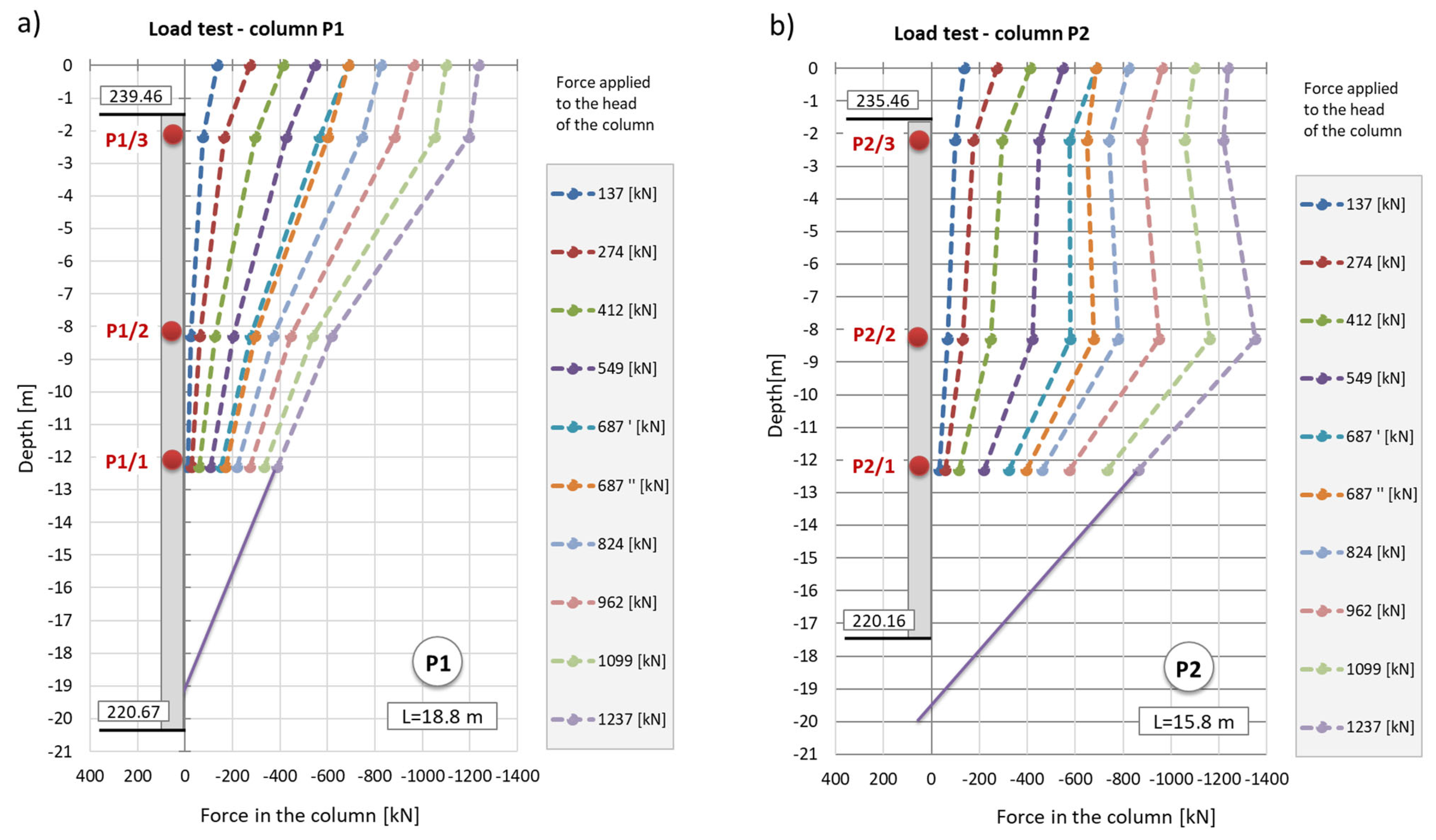 Sensors 25 03460 g022
