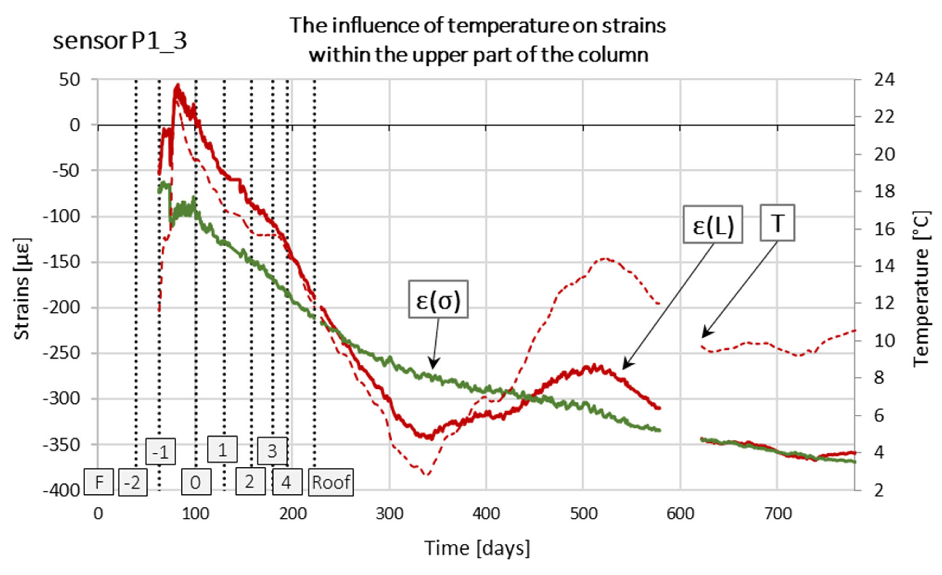 Sensors 25 03460 g023