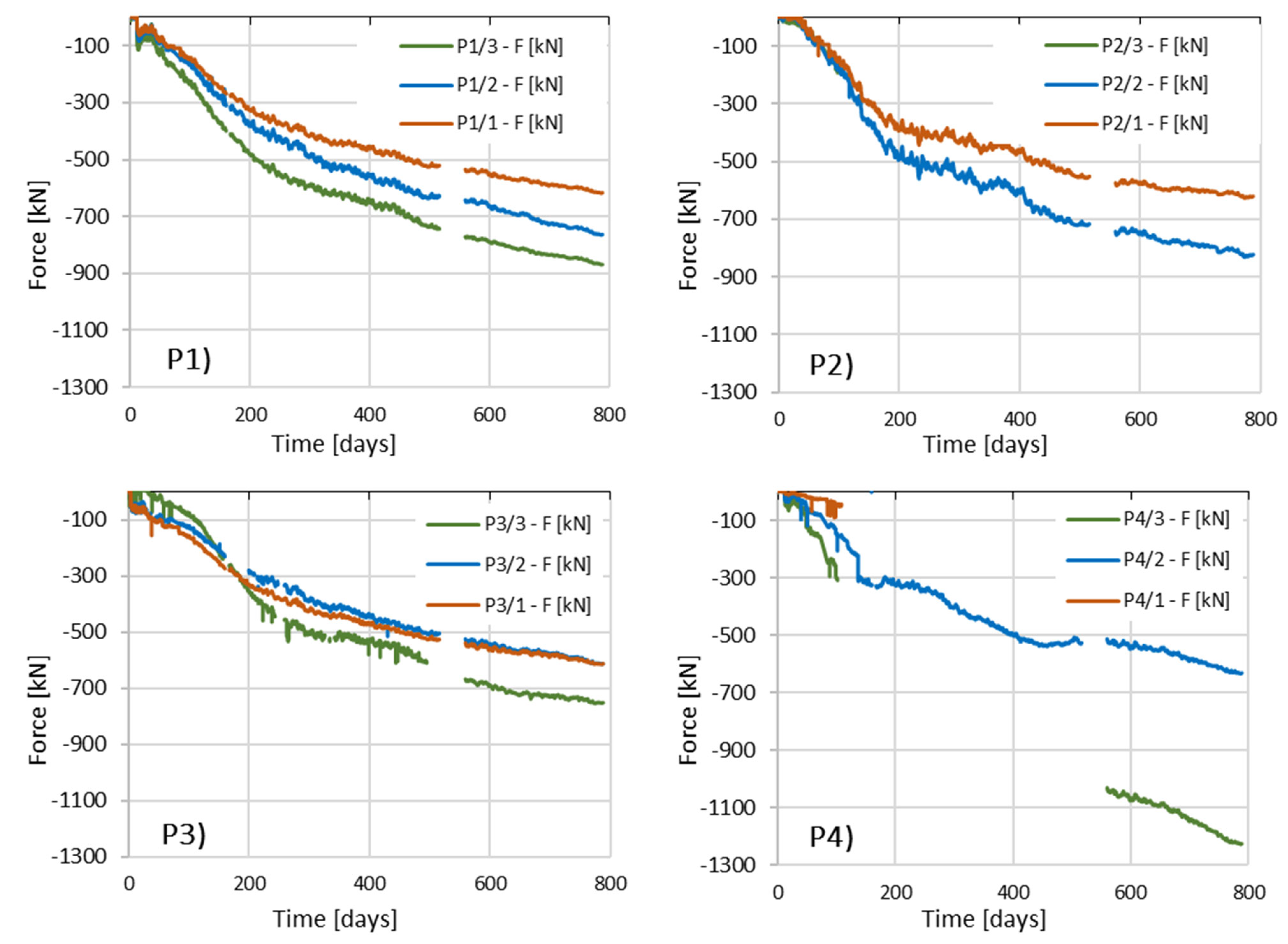 Sensors 25 03460 g025a
