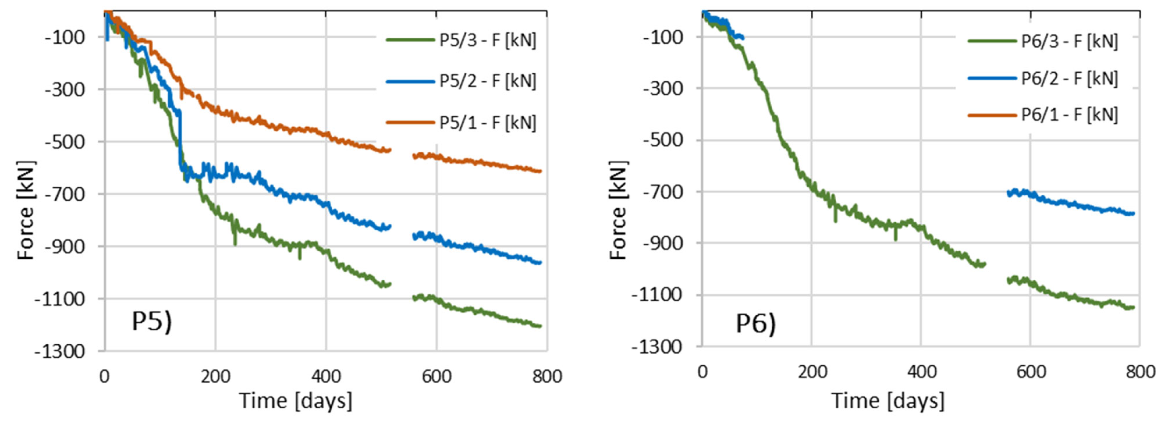 Sensors 25 03460 g025b