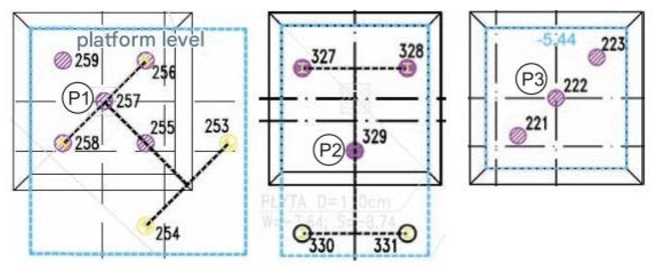 Sensors 25 03460 g026