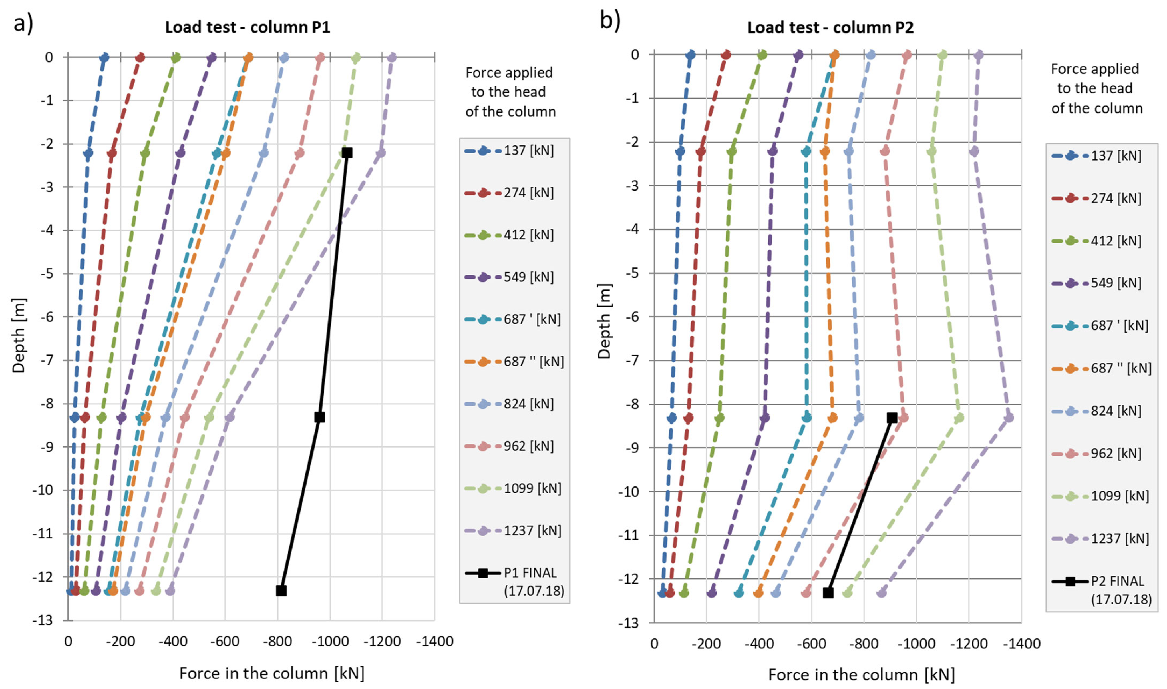 Sensors 25 03460 g027