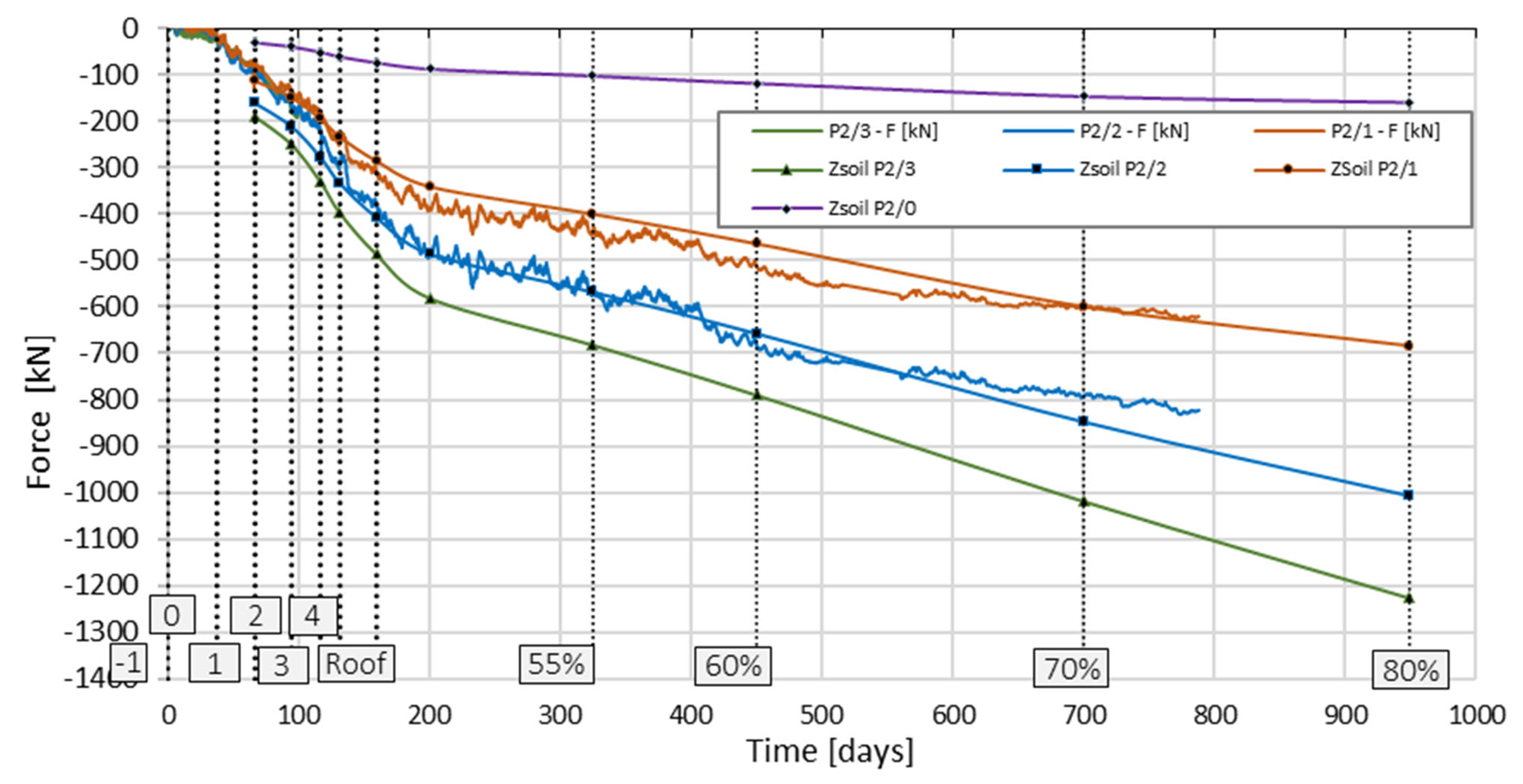 Sensors 25 03460 g032