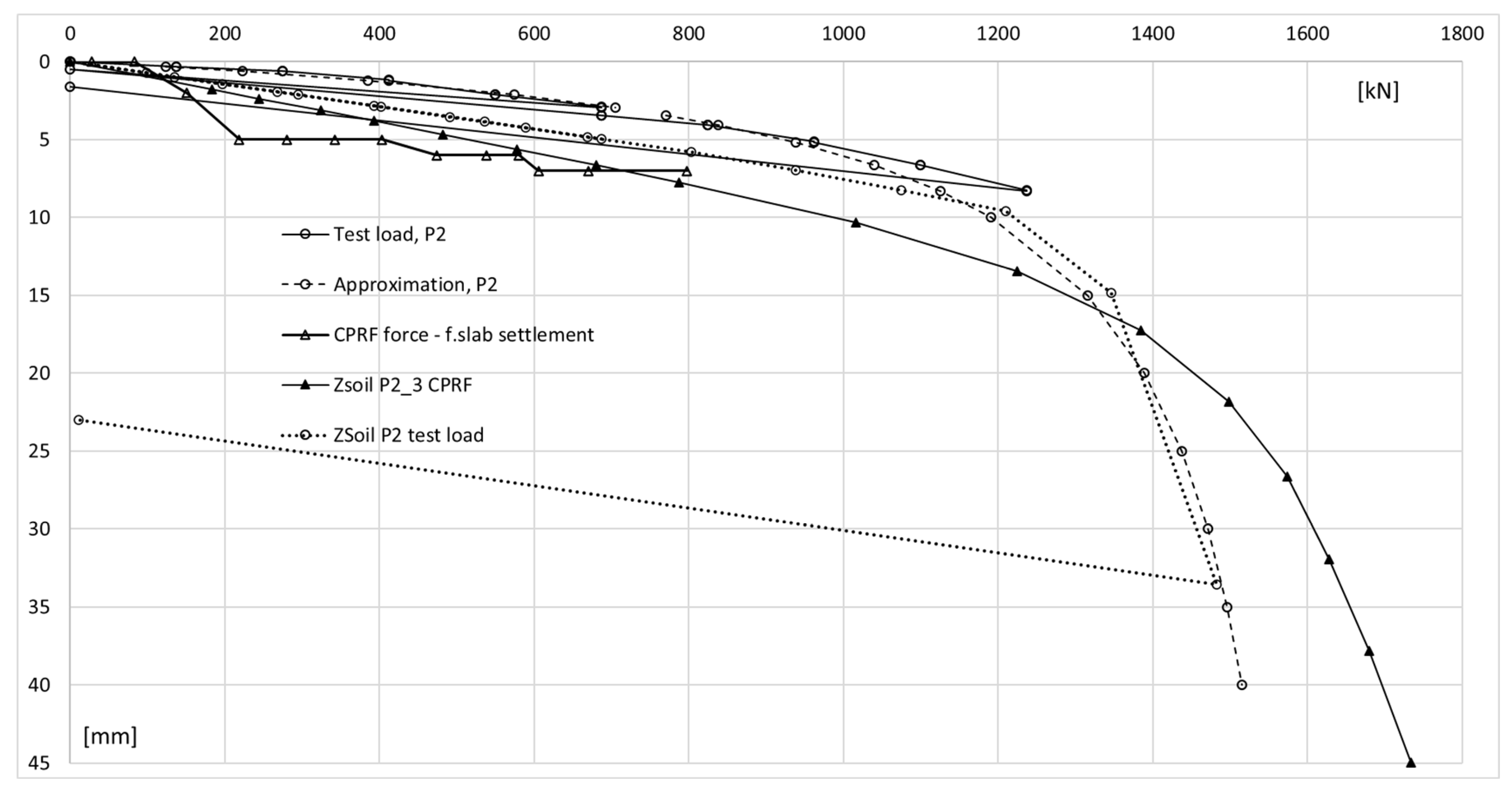 Sensors 25 03460 g033