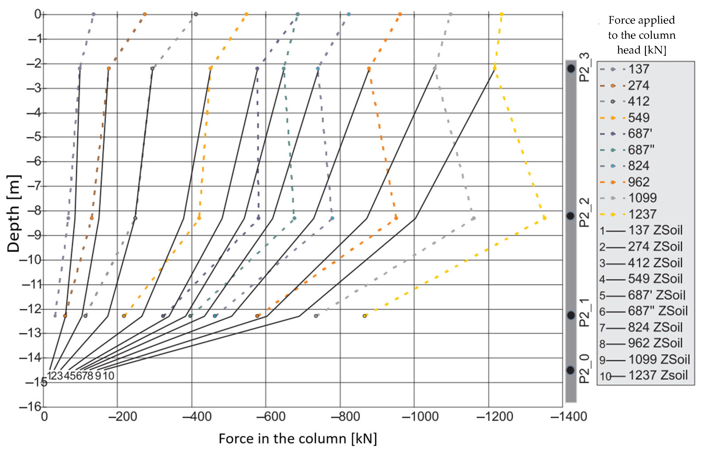Sensors 25 03460 g034