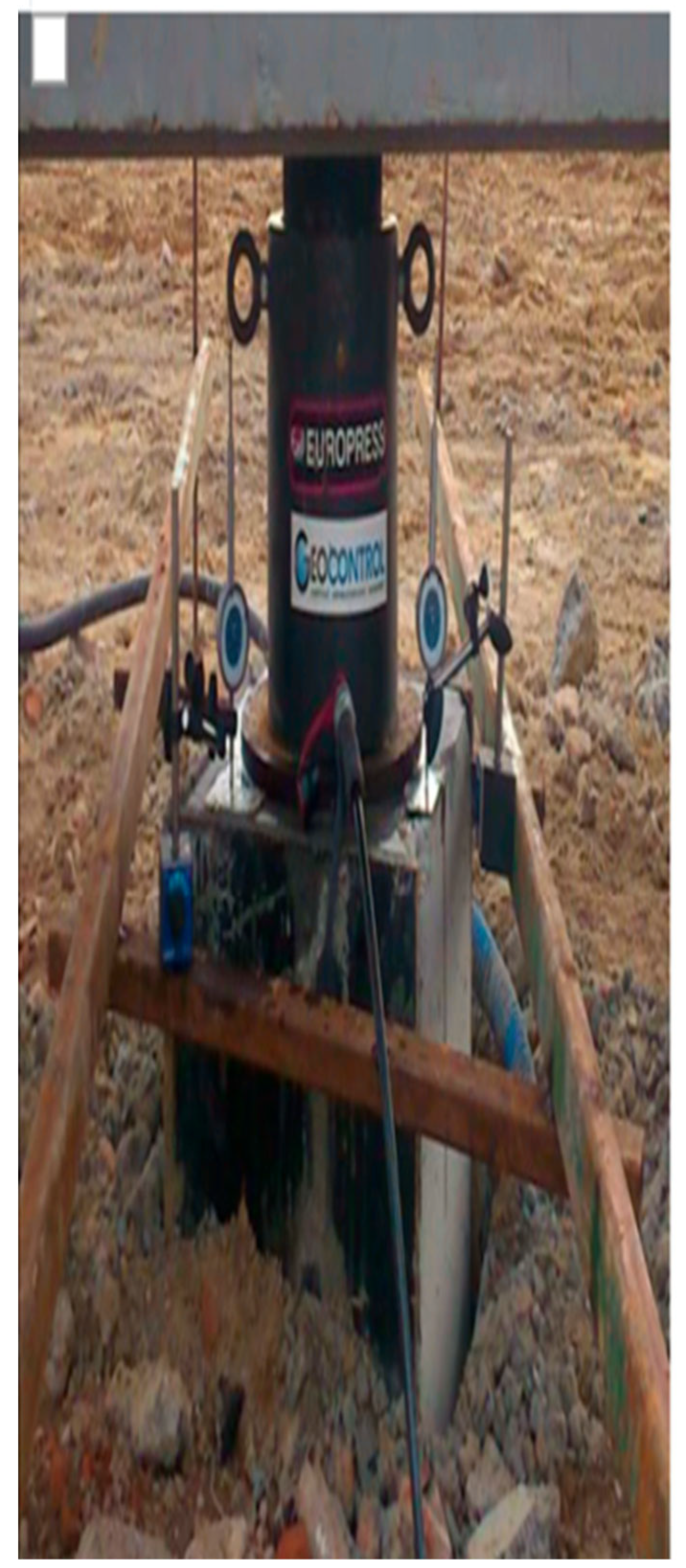 Sensors 25 03460 i003