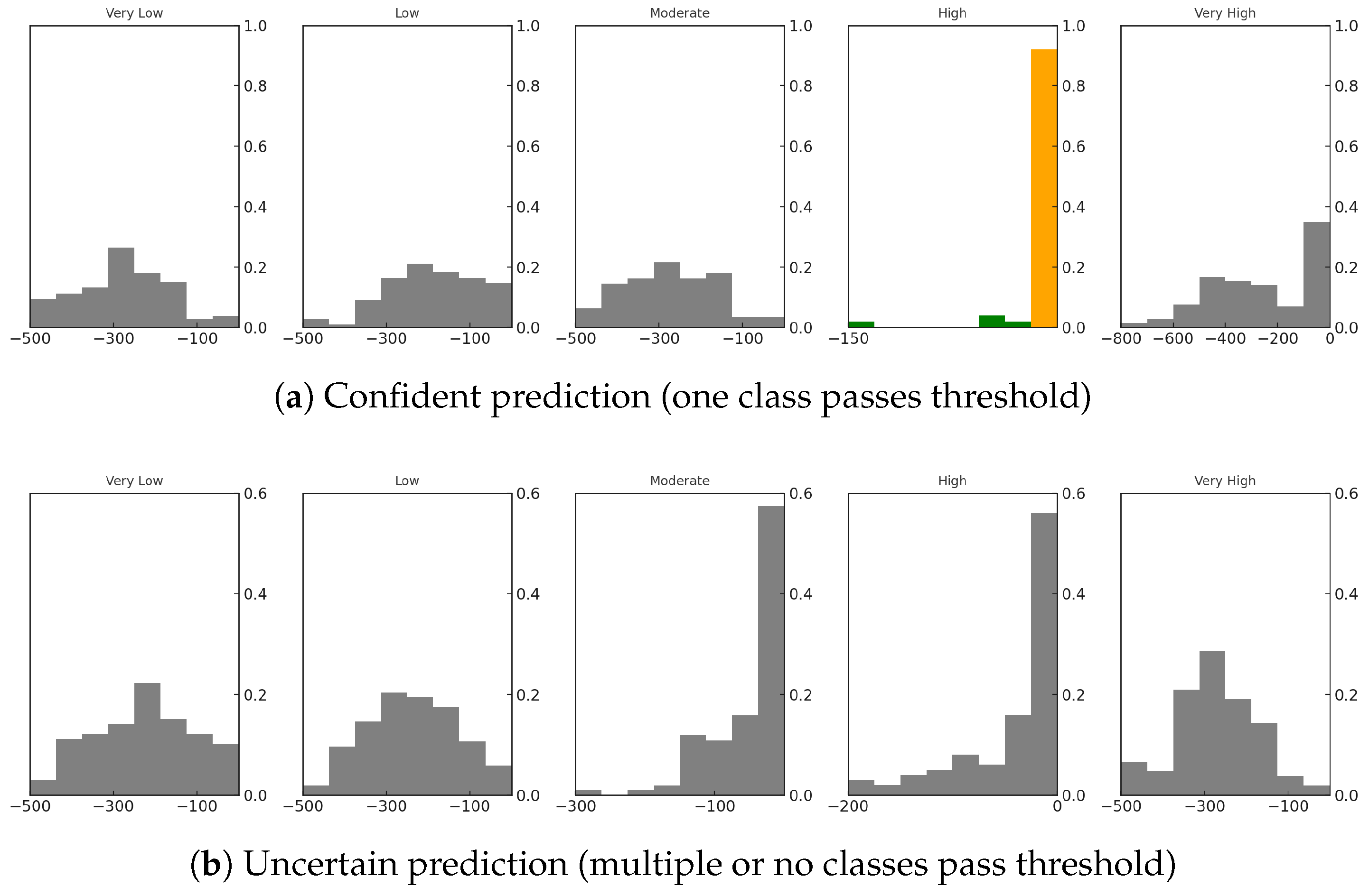 Sensors 25 03463 g002
