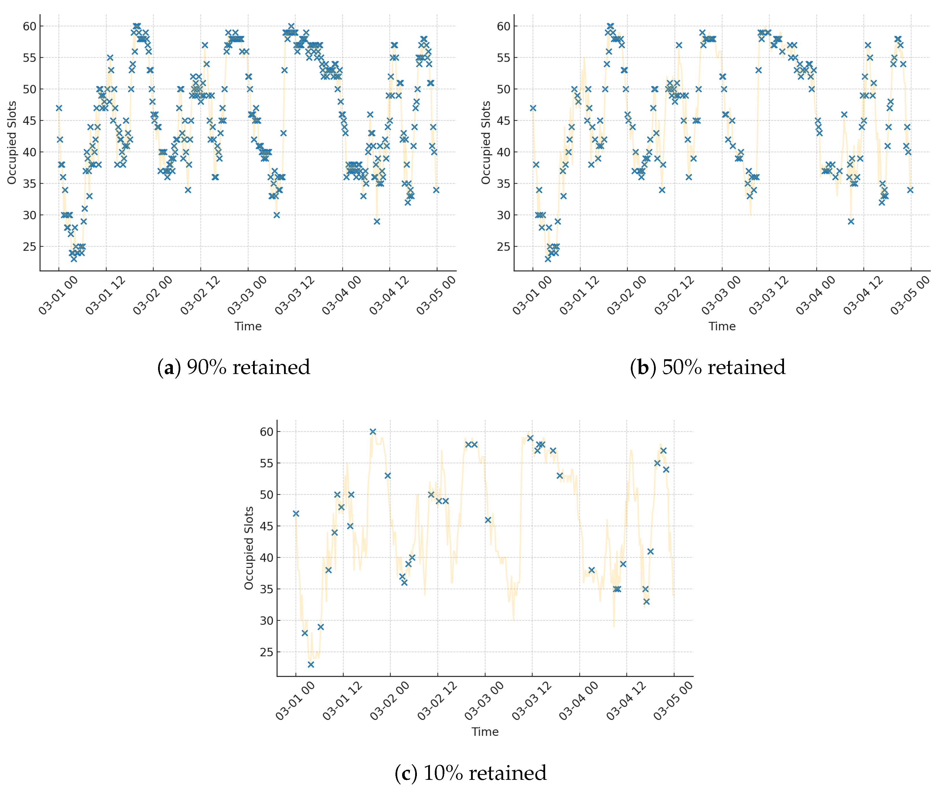 Sensors 25 03463 g003