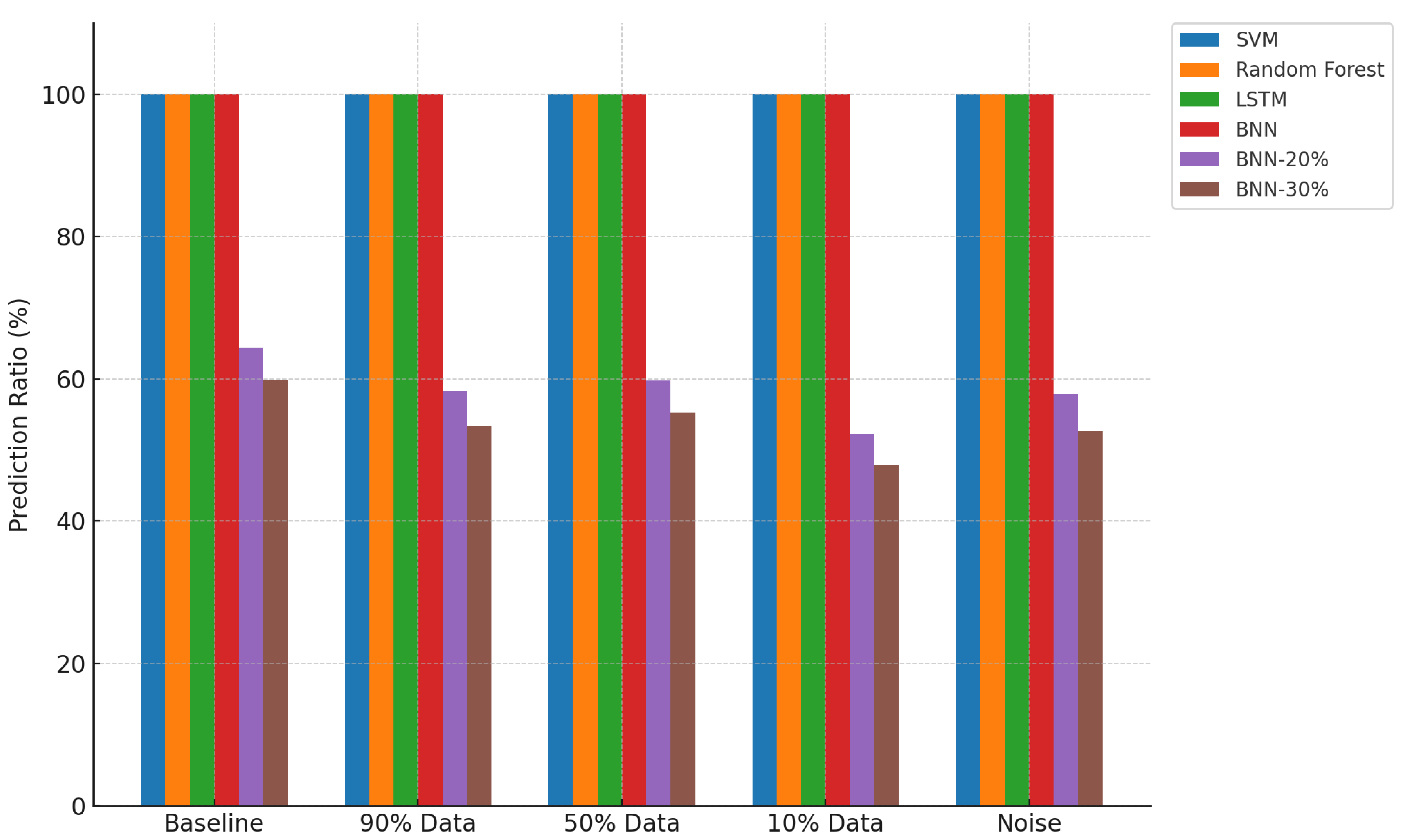 Sensors 25 03463 g005