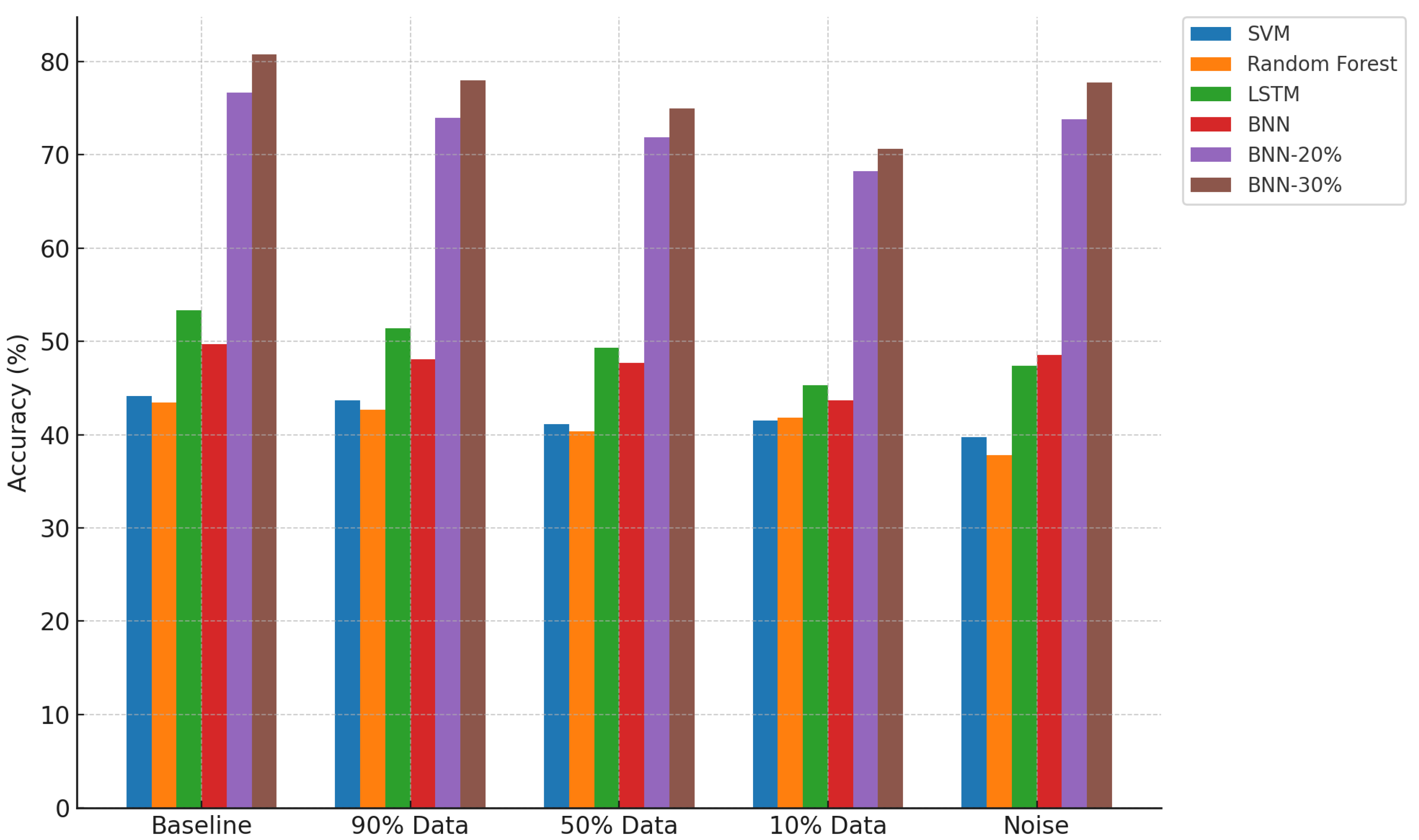 Sensors 25 03463 g006
