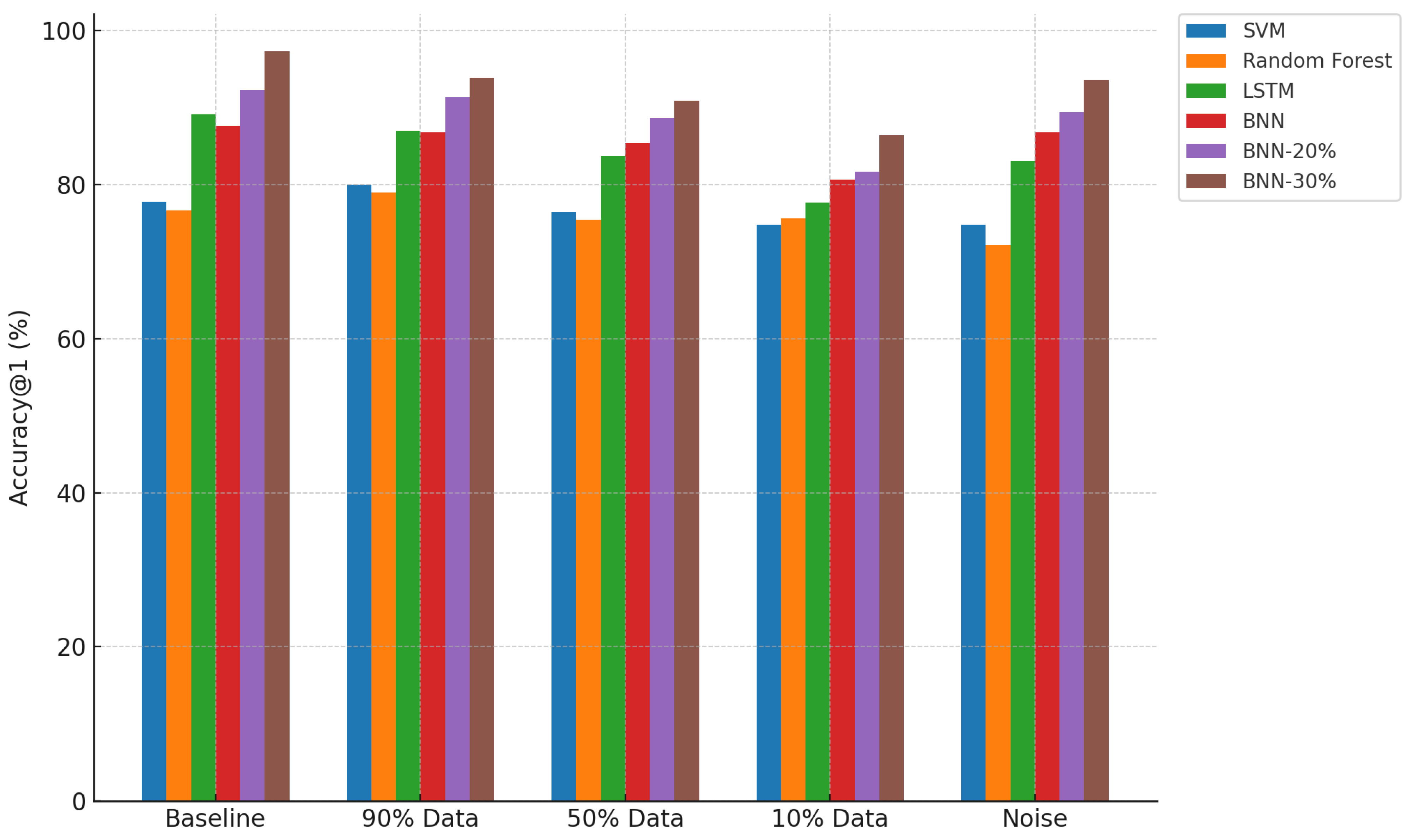Sensors 25 03463 g007