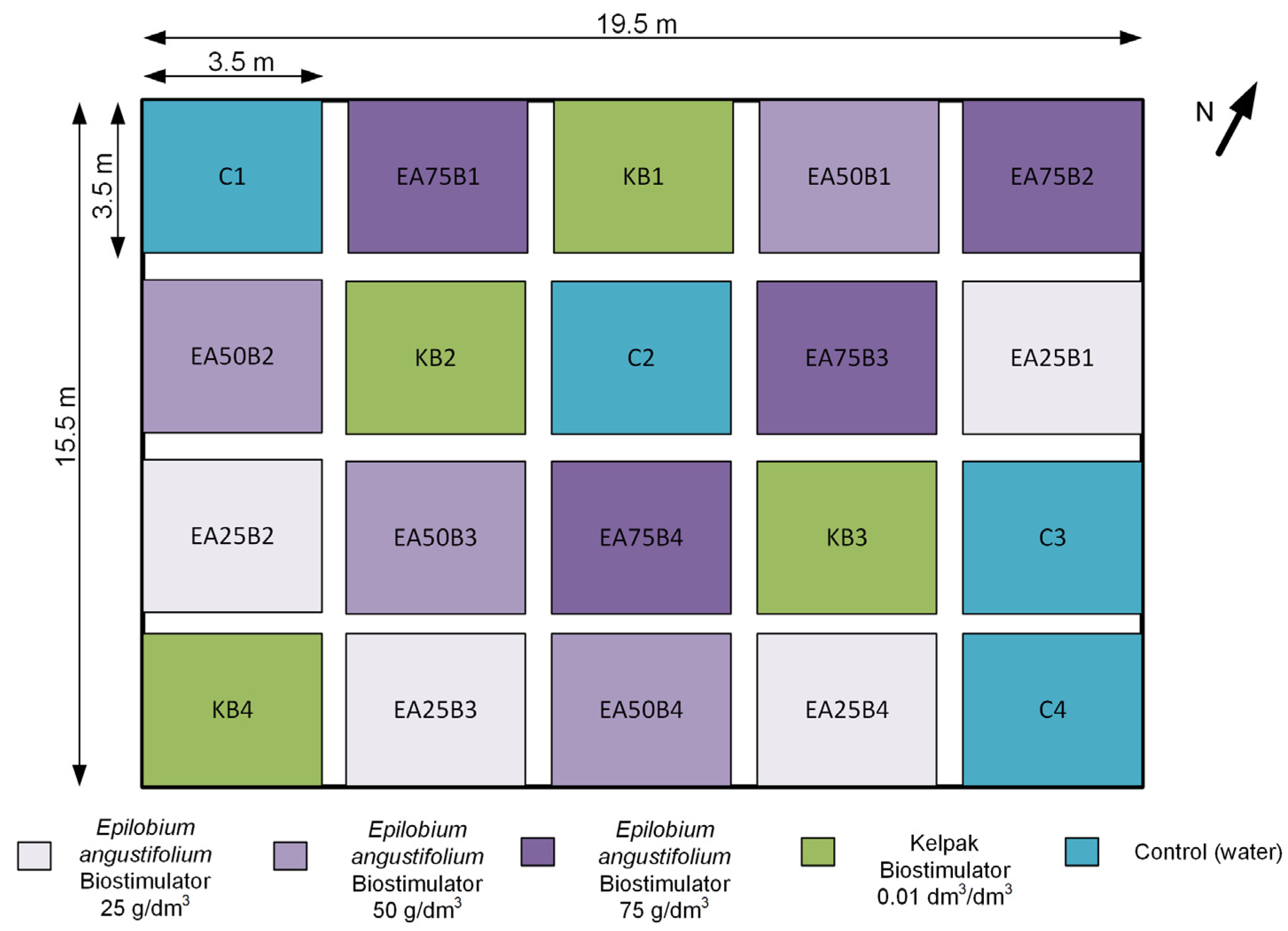 Sensors 25 03464 g002