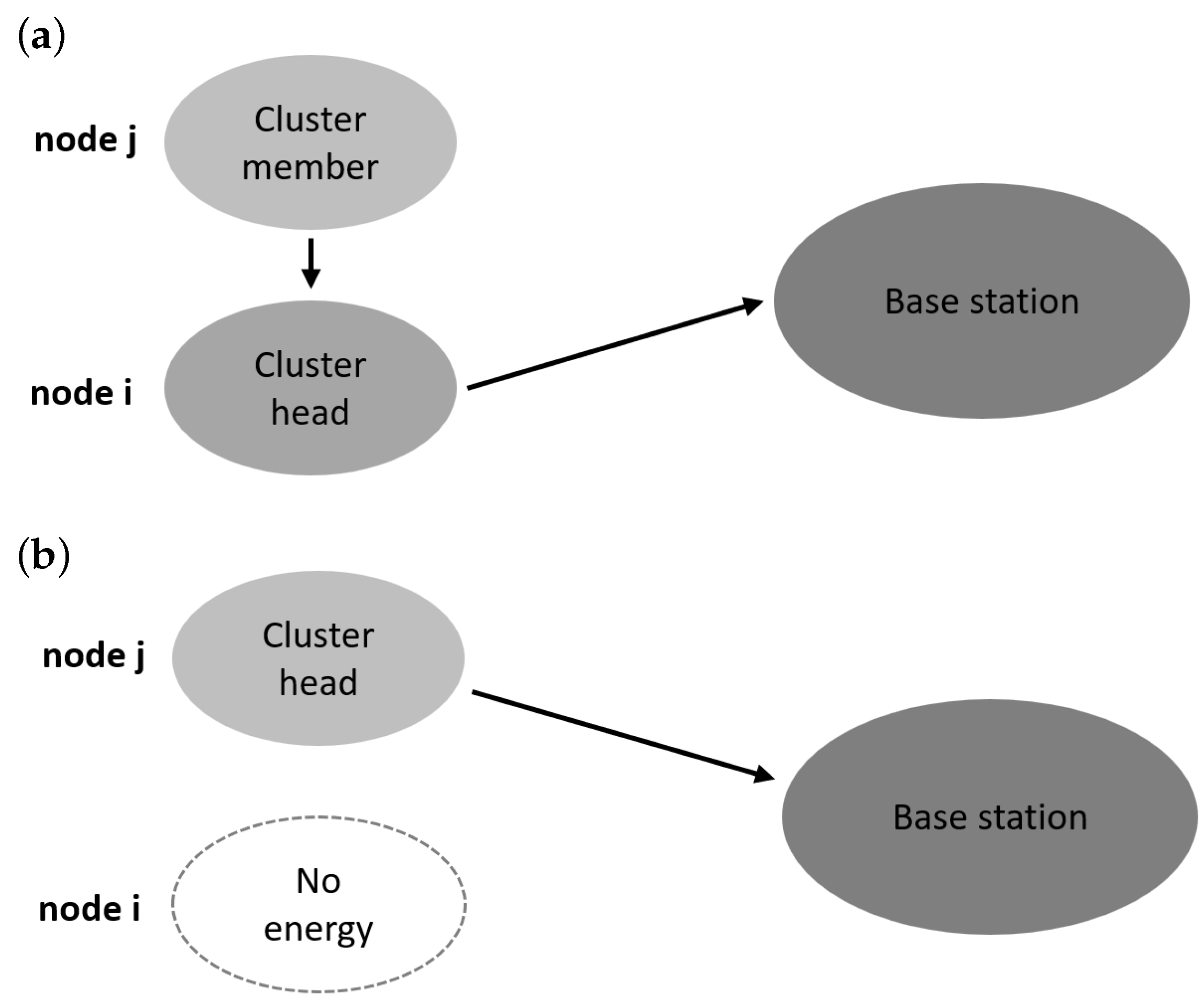Sensors 25 03466 g002