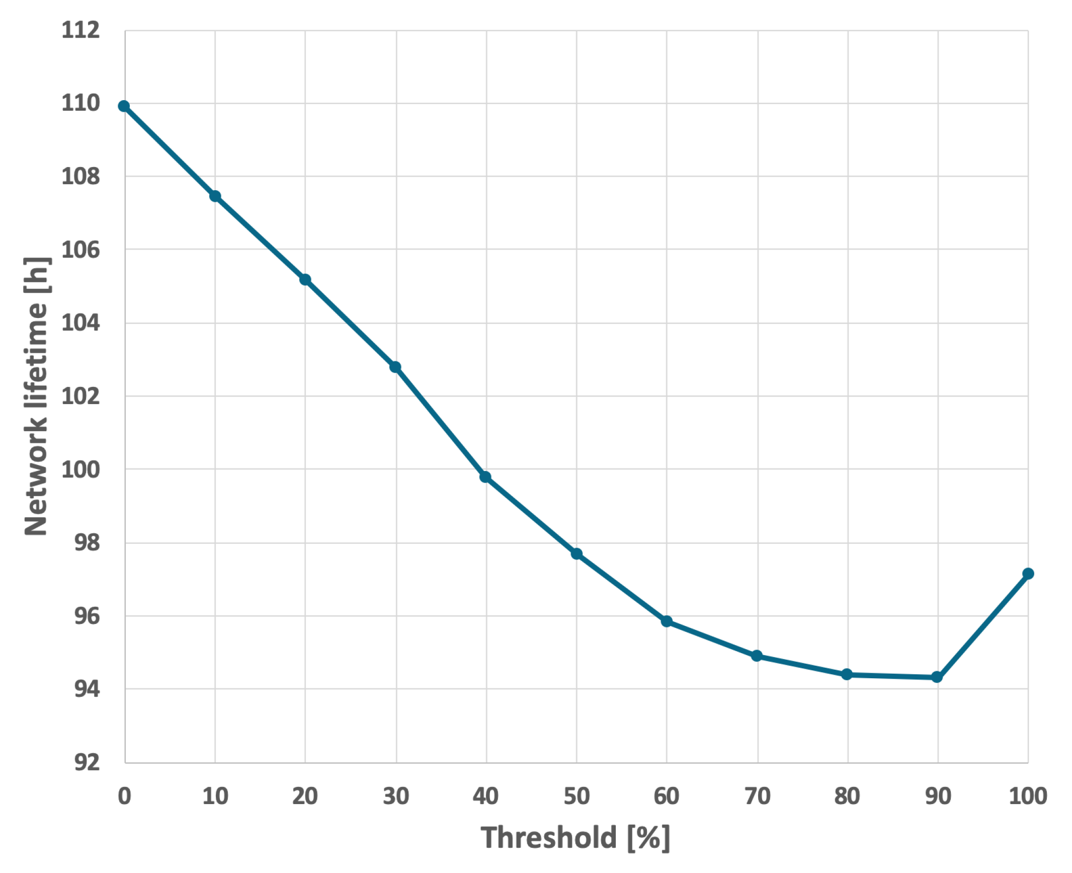 Sensors 25 03466 g013
