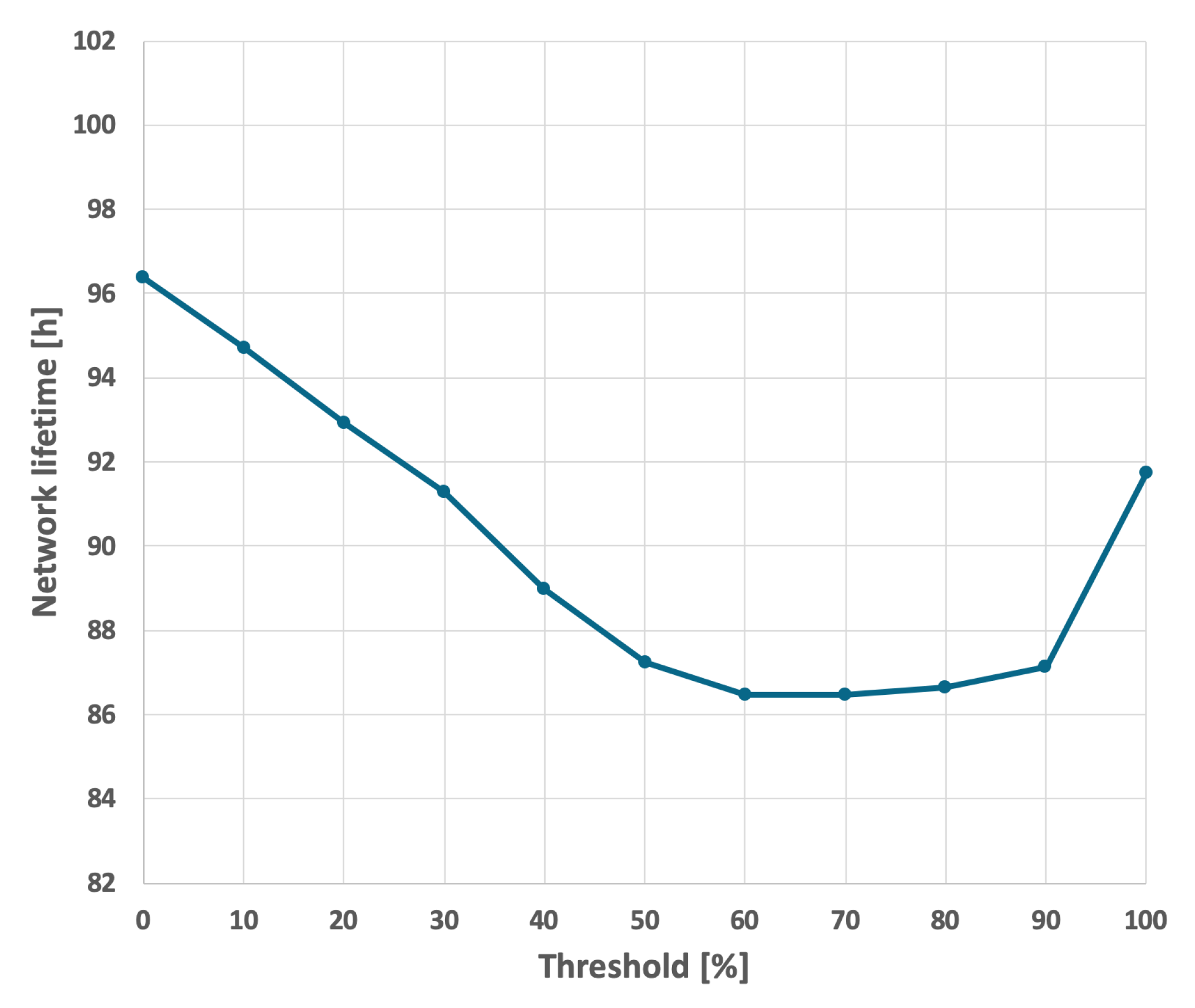 Sensors 25 03466 g014