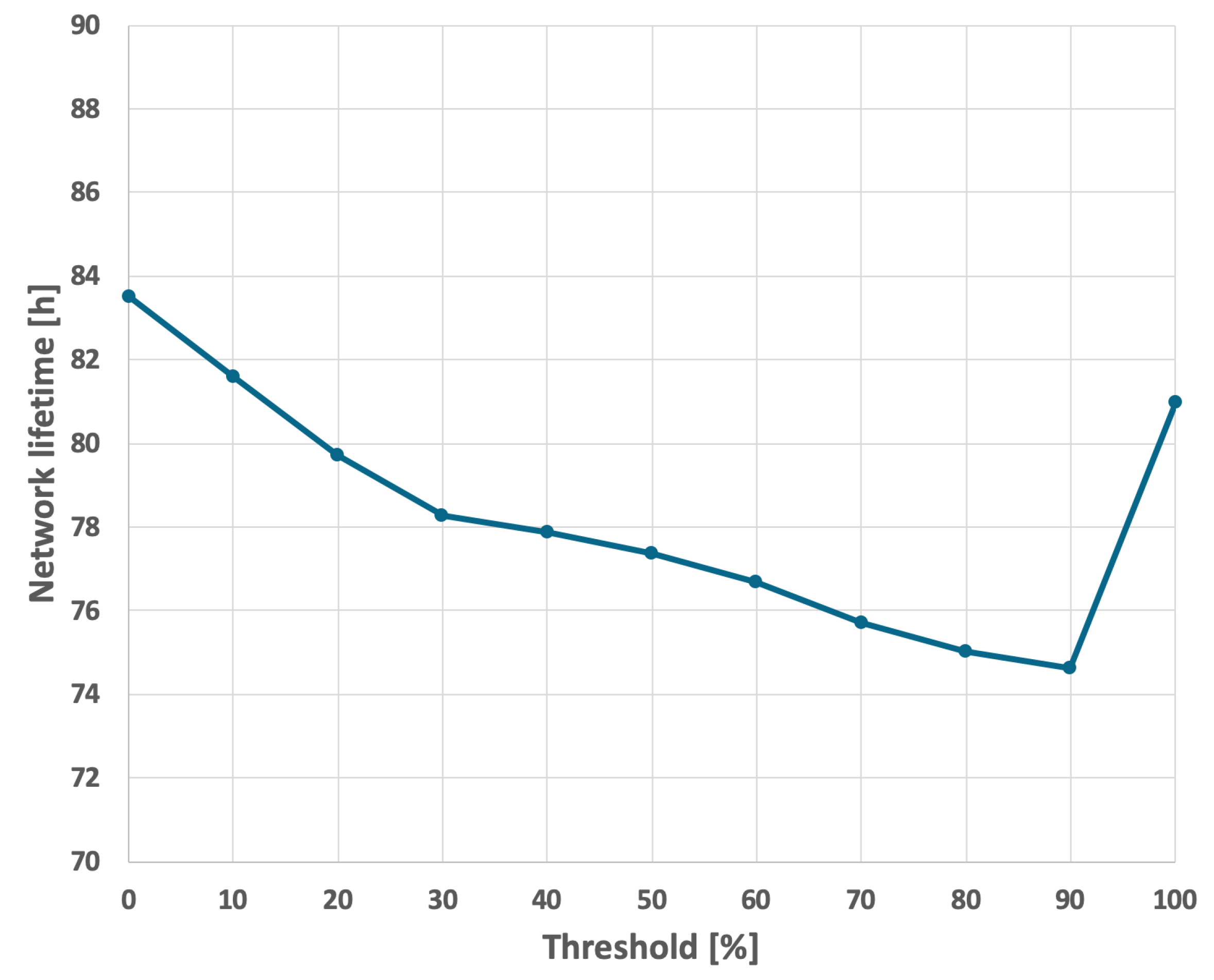 Sensors 25 03466 g023