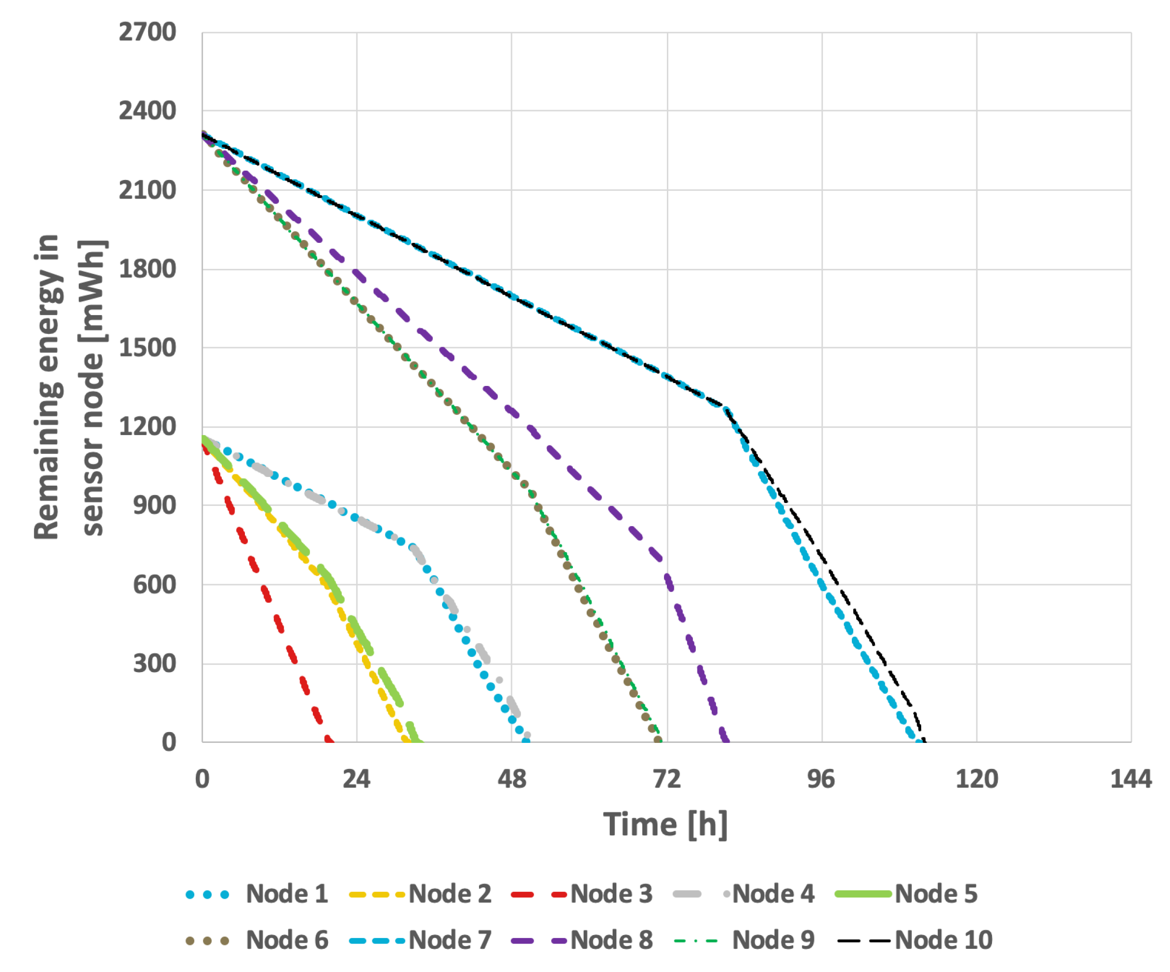 Sensors 25 03466 g024