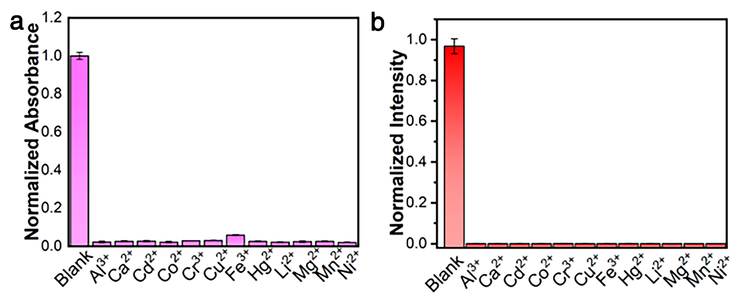 Sensors 25 03470 g004