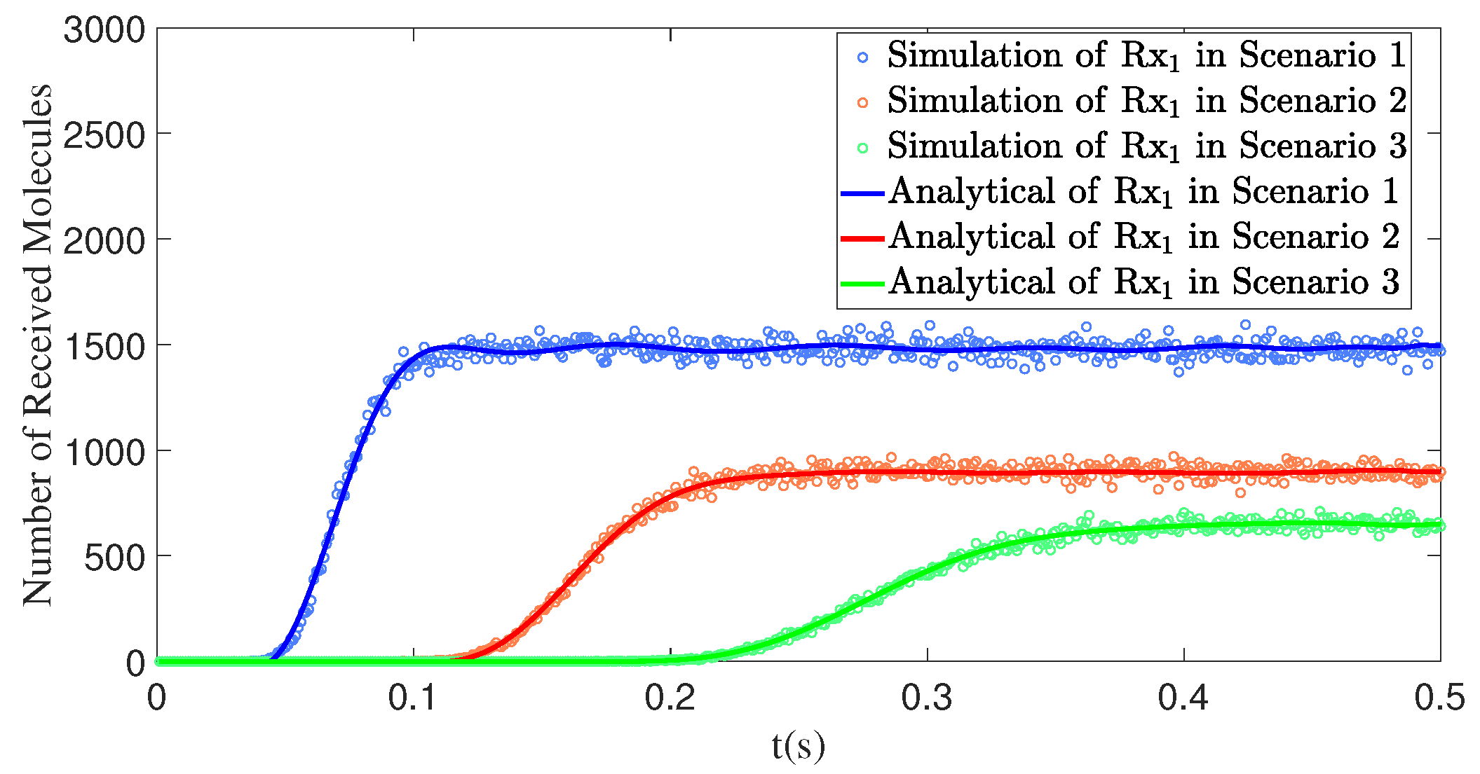 Sensors 25 03472 g010 Sensors 25 03472 g010