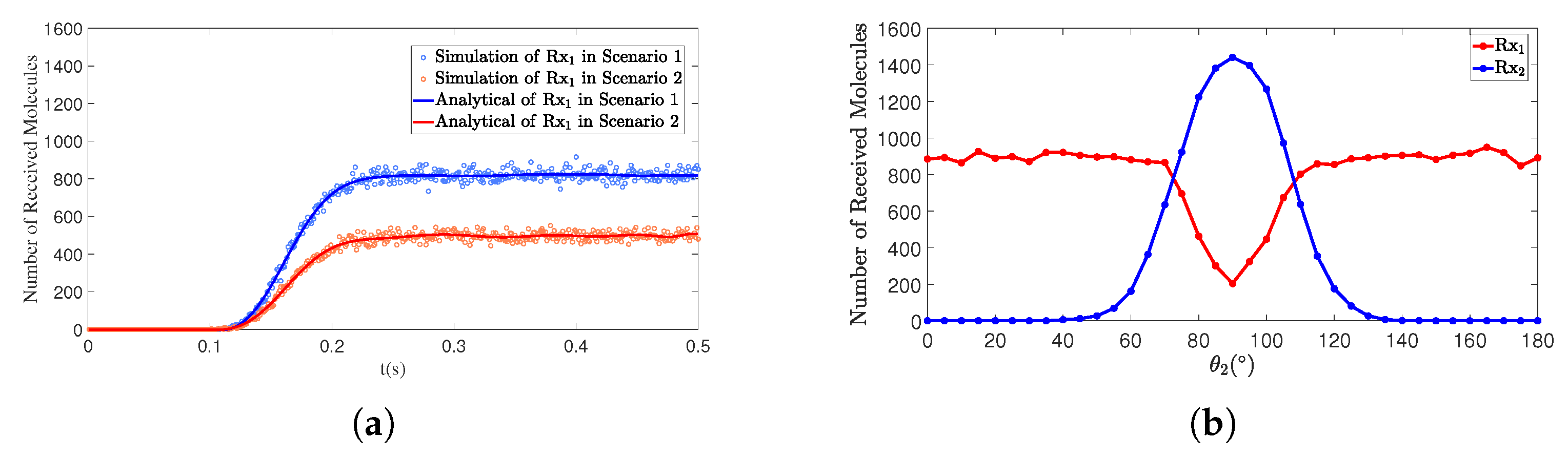 Sensors 25 03472 g013 Sensors 25 03472 g013