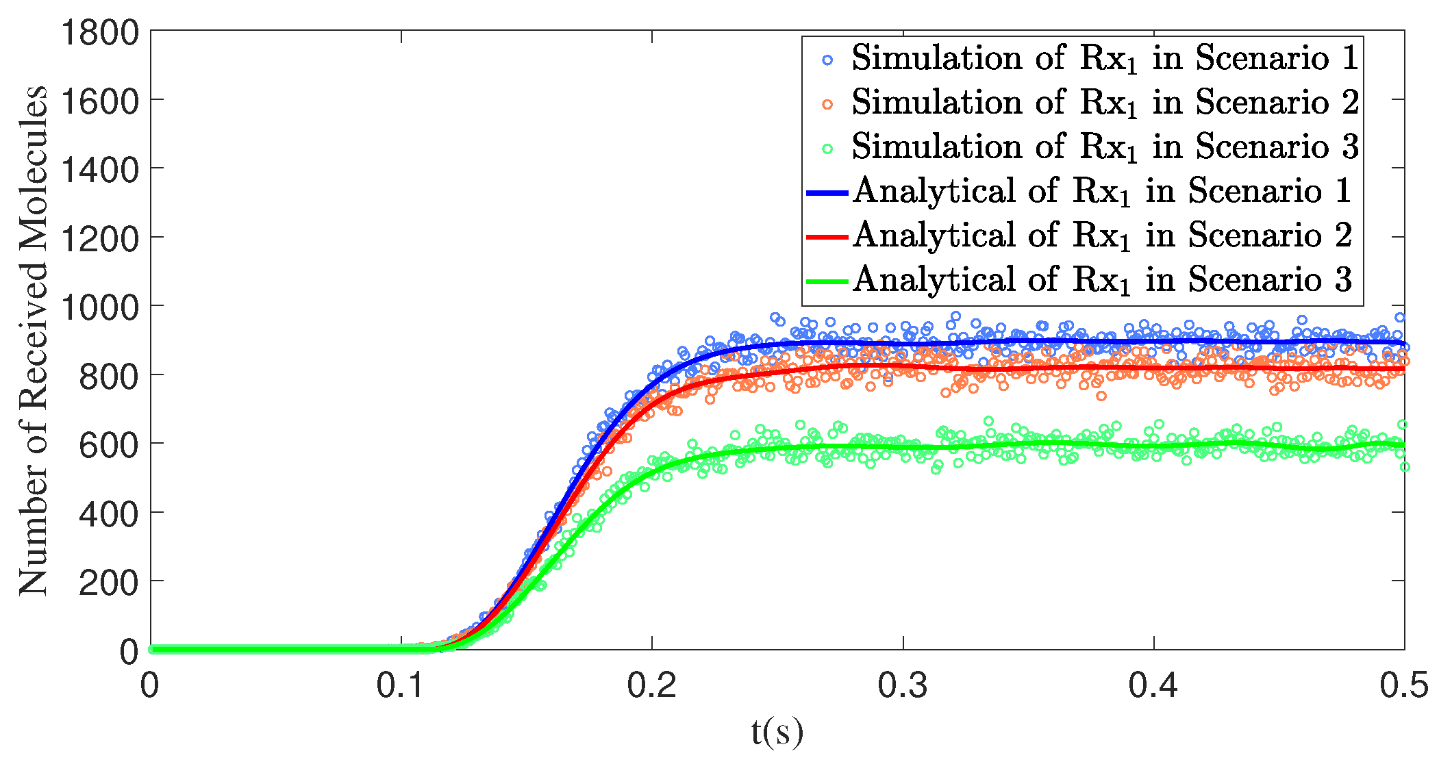 Sensors 25 03472 g016 Sensors 25 03472 g016