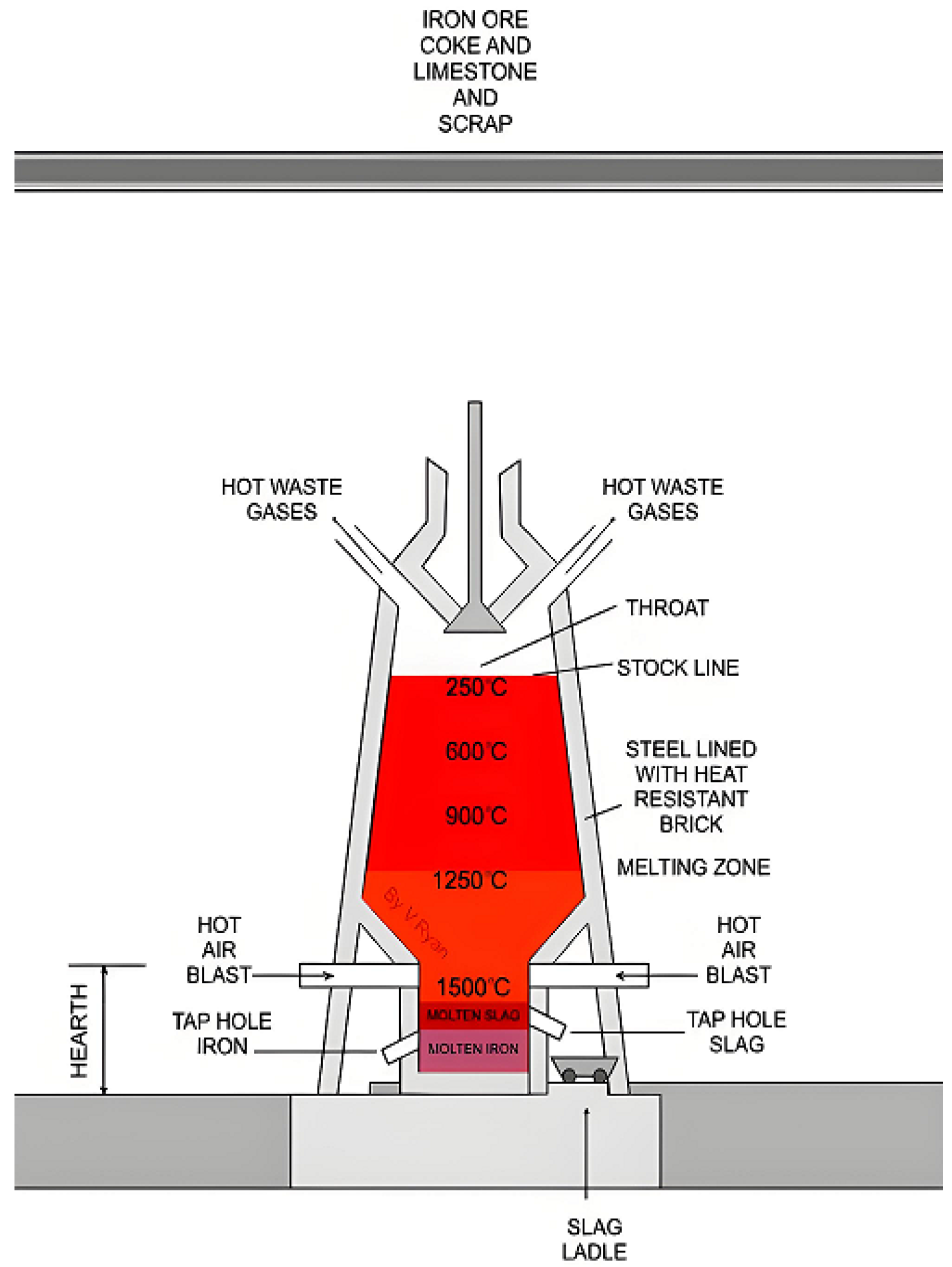 Sensors 25 03473 g001