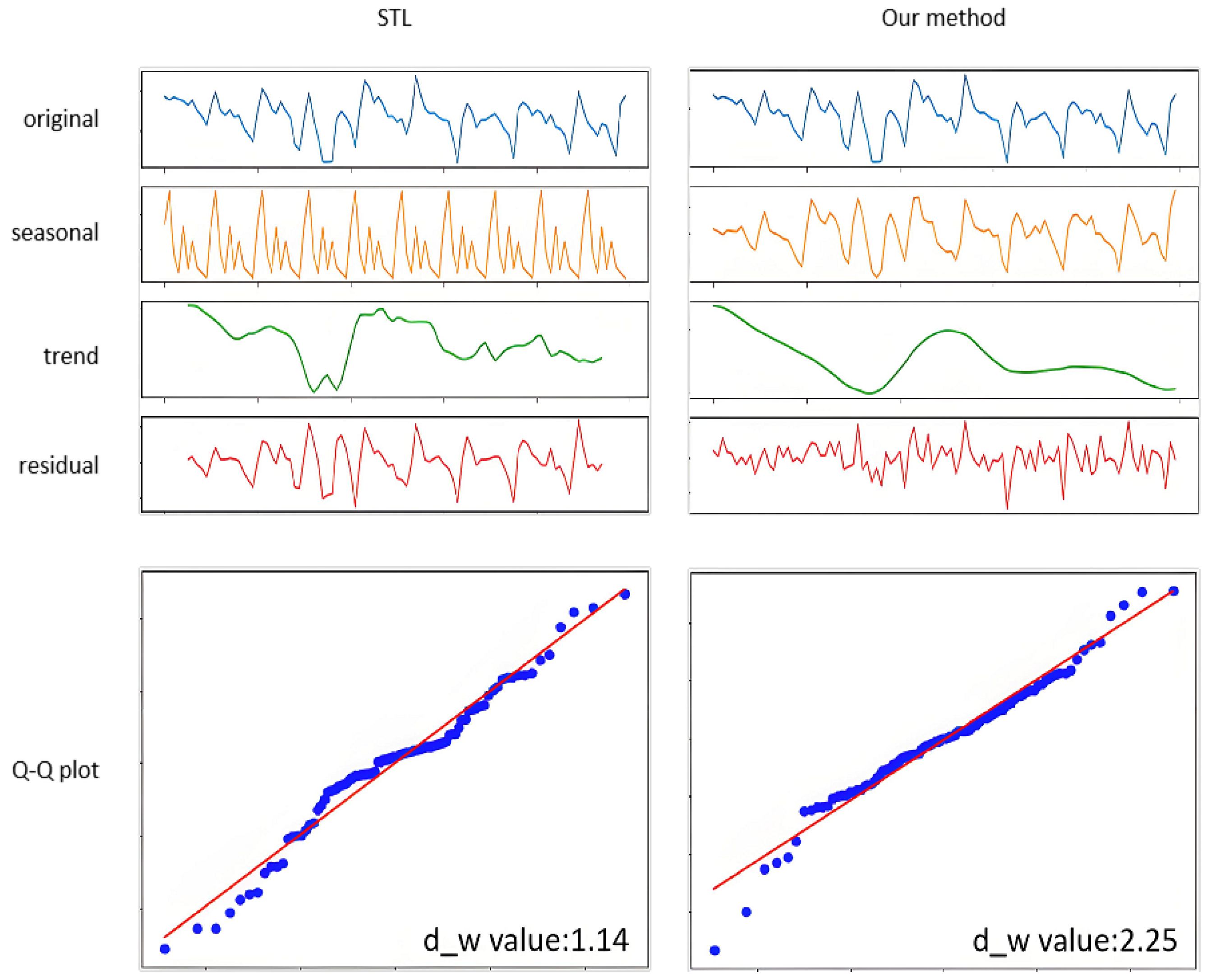 Sensors 25 03473 g004