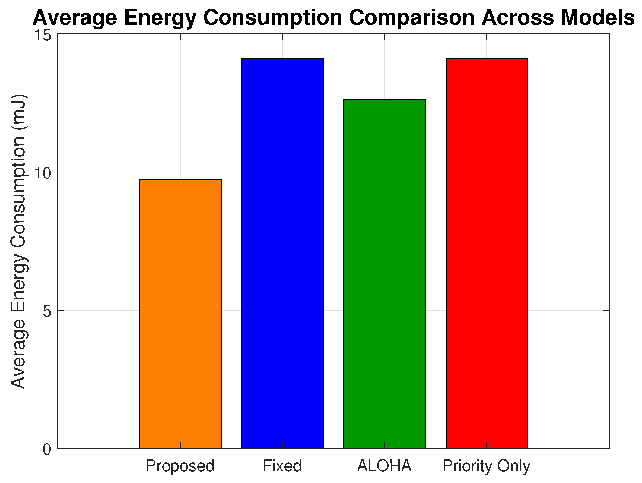 Sensors 25 03474 g011