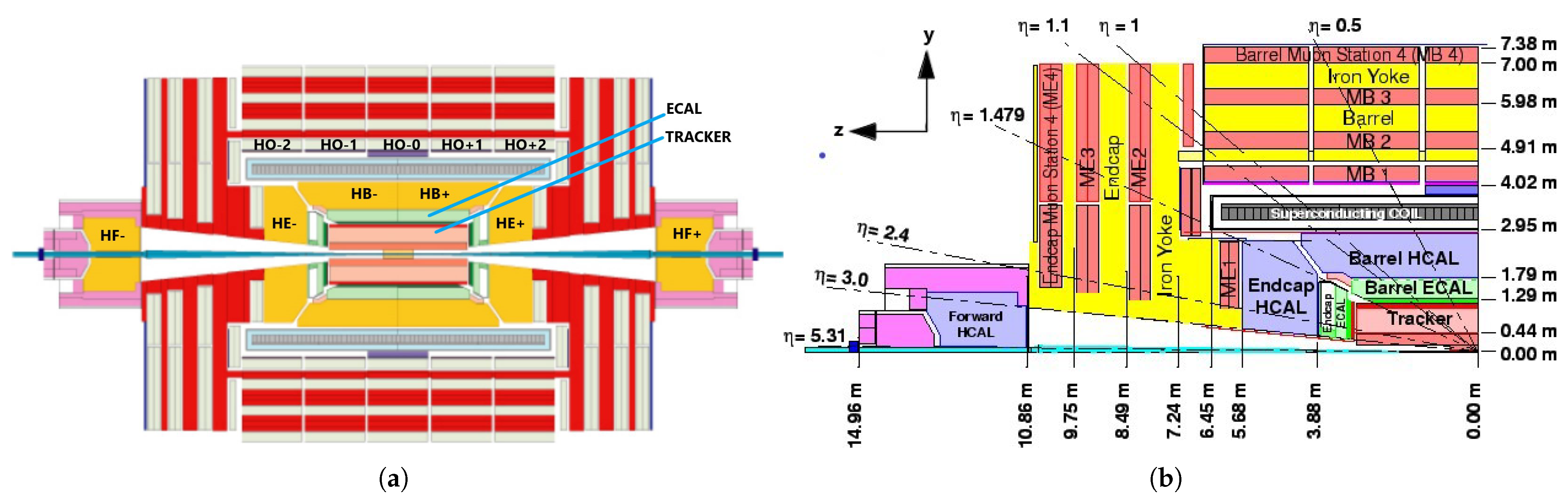 Sensors 25 03475 g002 Sensors 25 03475 g002