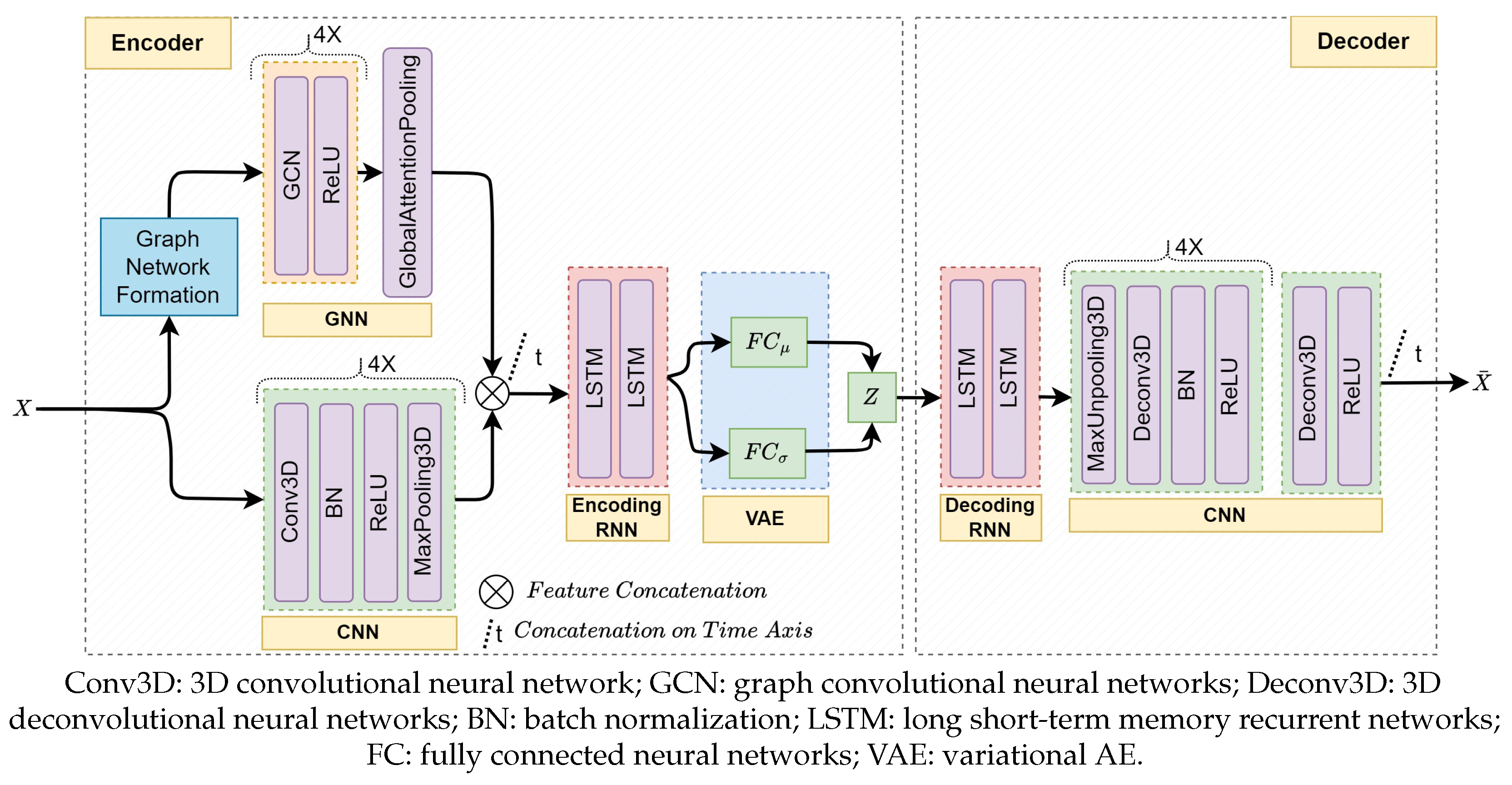 Sensors 25 03475 g005 Sensors 25 03475 g005