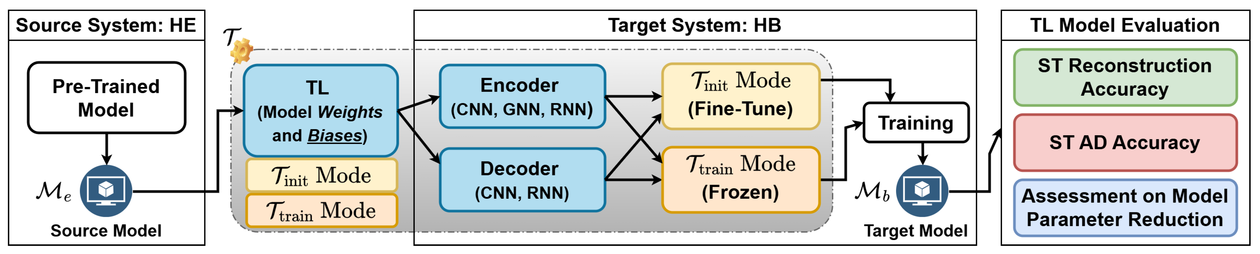Sensors 25 03475 g006 Sensors 25 03475 g006