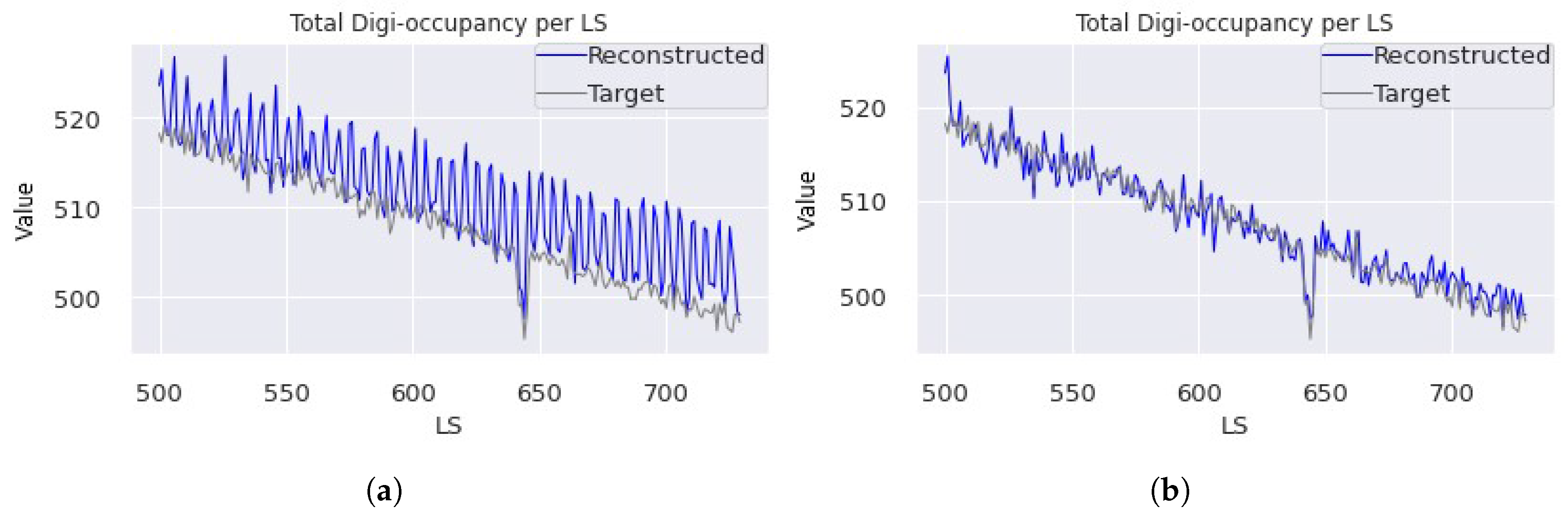 Sensors 25 03475 g009 Sensors 25 03475 g009